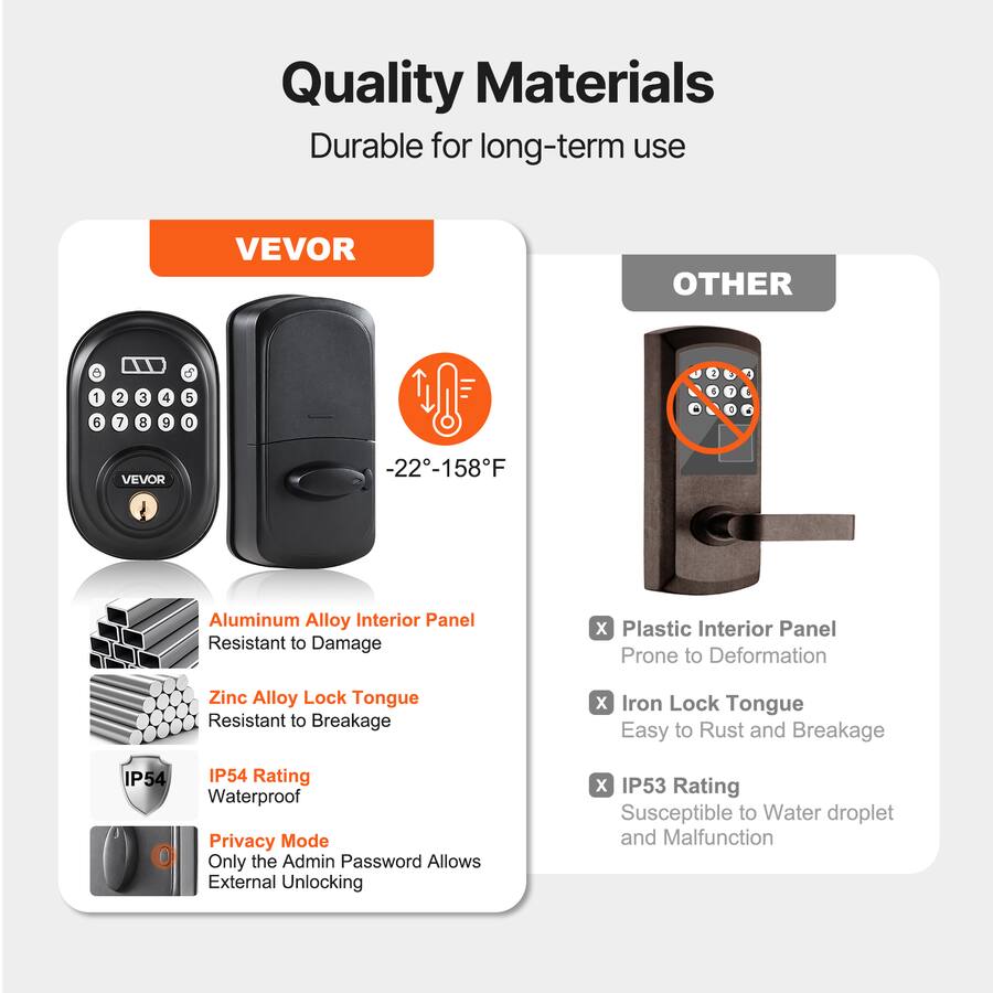 Rust Code Lock Locked VEVOR Keyless Entry Door Lock with Handle, Electronic Keypad Lever ...