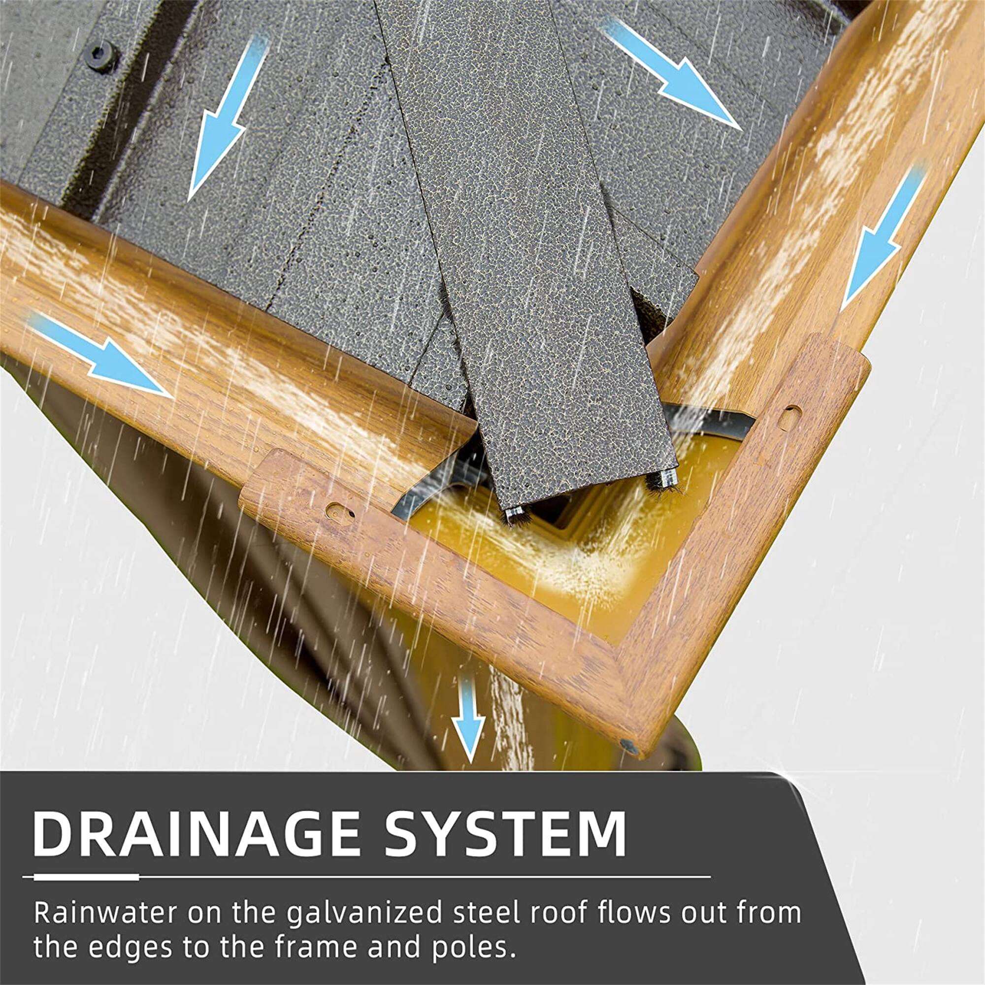 DRAINAGE SYSTEM  
Rainwater on the galvanized steel roof flows out from the edges to the frame and poles.