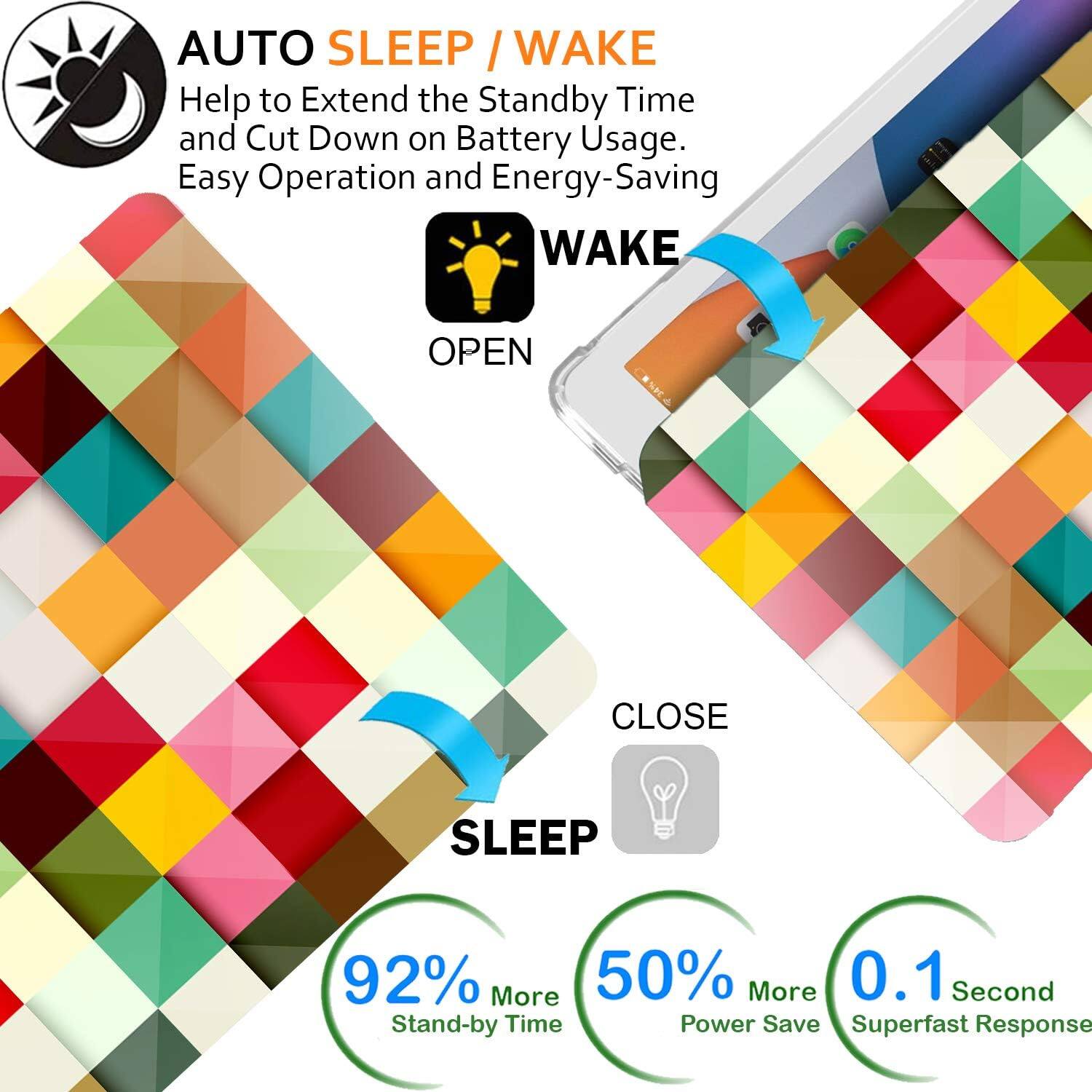 AUTO SLEEP / WAKE  
Help to Extend the Standby Time and Cut Down on Battery Usage. Easy Operation and Energy-Saving  

WAKE  
OPEN  

CLOSE  
SLEEP  

92% More Stand-by Time  
50% More Power Save  
0.1 Second Superfast Response