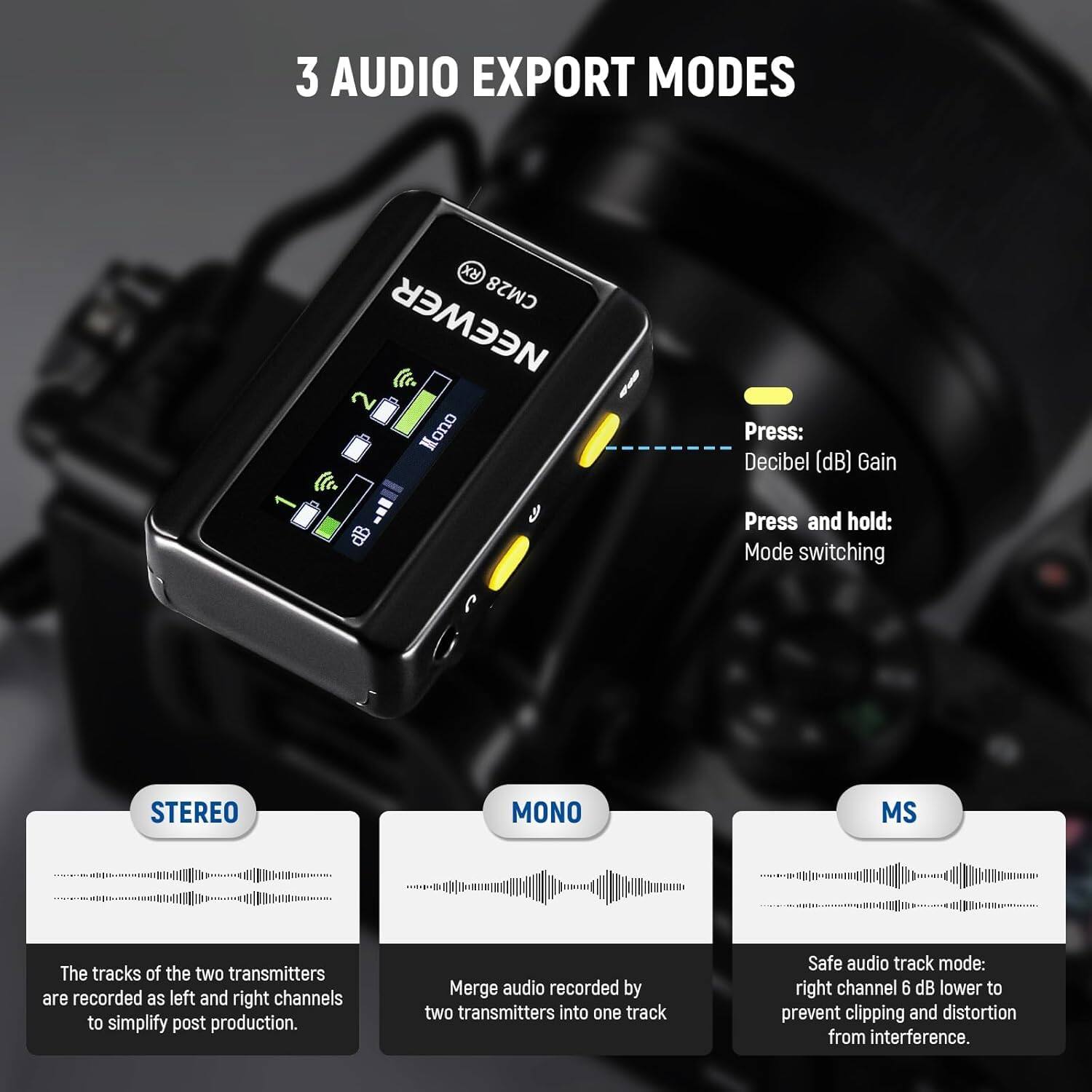 Neewer CM28 Wireless Lav Mic System, 1 RX + 2 TX + Charging Case