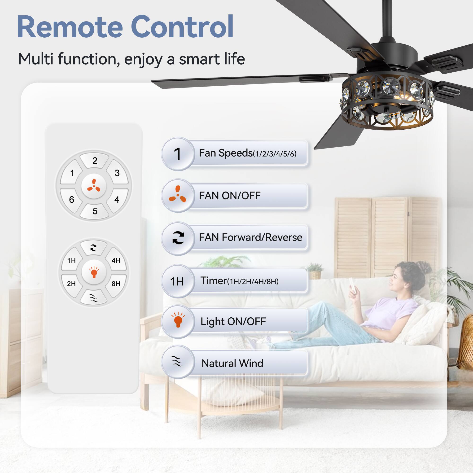 Remote Control
Multi function, enjoy a smart life
1 2 3 1 Fan Speeds(1/2/3/4/5/6)
6 5 4 FAN ON/OFF
FAN Forward/Reverse
1H 4H 2H 8H 1H Timer(1H/2H/4H/8H)
Light ON/OFF
Natural Wind
