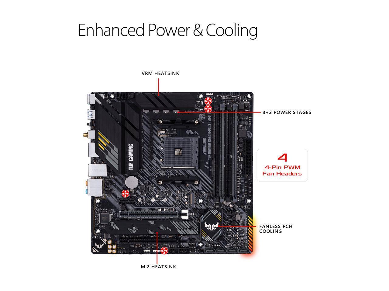 Enhanced Power & Cooling VRM HEATSINK - GAMING TUF (WI-FD BSSOM-PLUS ASUS GAMING TUF 8+2 POWER STAGES 4 4-Pin PWM Fan Headers FANLESS PCH COOLING M.2 HEATSINK