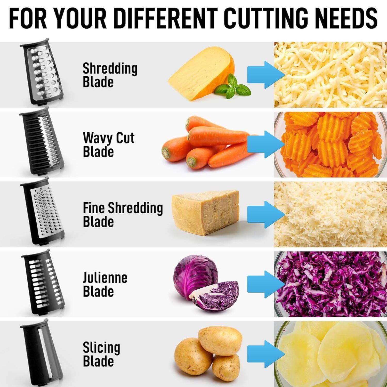 FOR YOUR DIFFERENT CUTTING NEEDS

- Shredding Blade
- Wavy Cut Blade
- Fine Shredding Blade
- Julienne Blade
- Slicing Blade