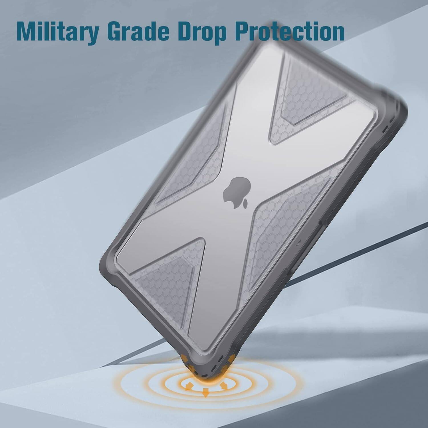 Military Grade Drop Protection