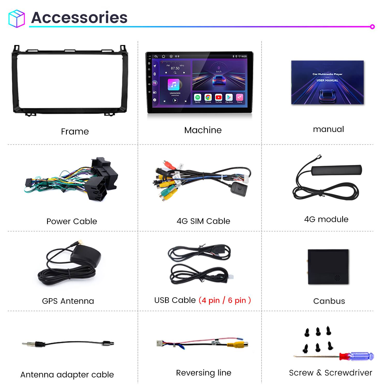 Accessories

- Frame
- Machine
- Manual
- Power Cable
- 4G SIM Cable
- 4G Module
- GPS Antenna
- USB Cable (4 pin / 6 pin)
- Canbus
- Antenna Adapter Cable
- Reversing Line
- Screw & Screwdriver