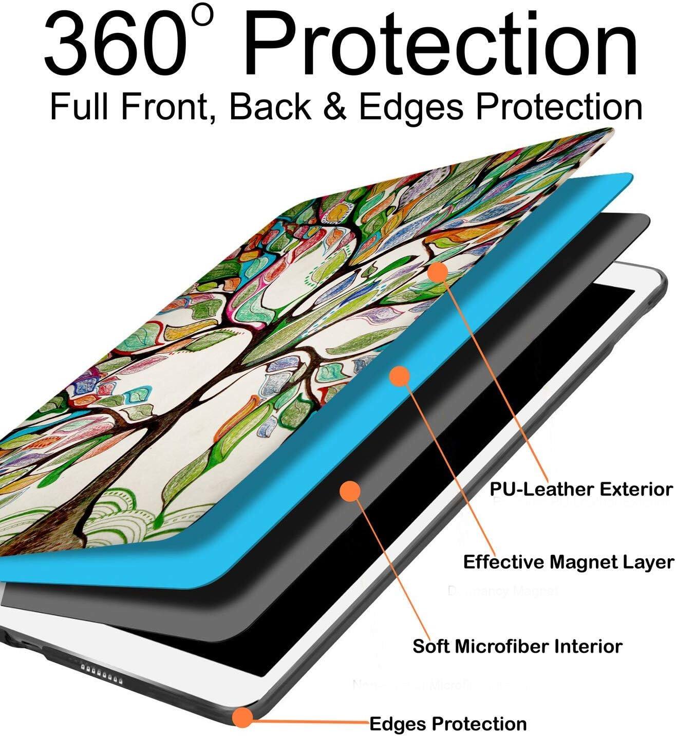 360° Protection  
Full Front, Back & Edges Protection

PU-Leather Exterior  
Effective Magnet Layer  
Soft Microfiber Interior  
Edges Protection