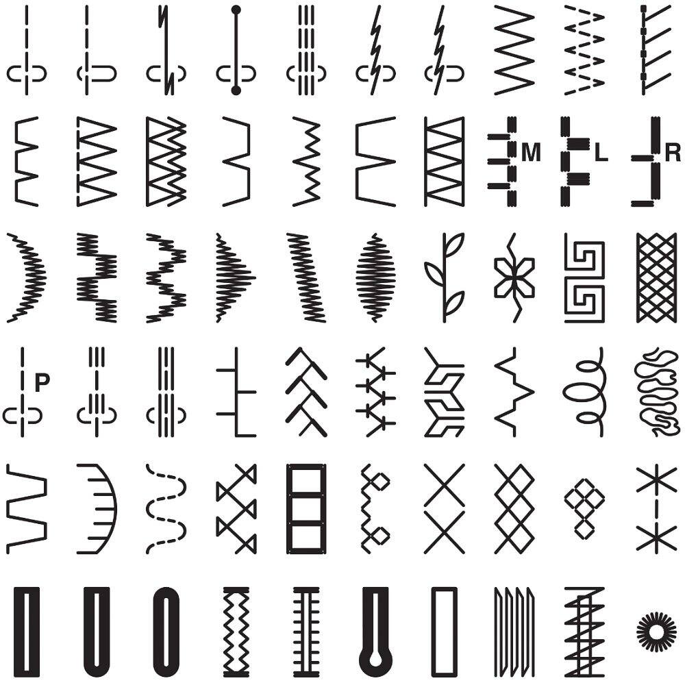 M) W I WW I MVV 3 V O t M z M WW . + X | I WW - TTTT M + f R