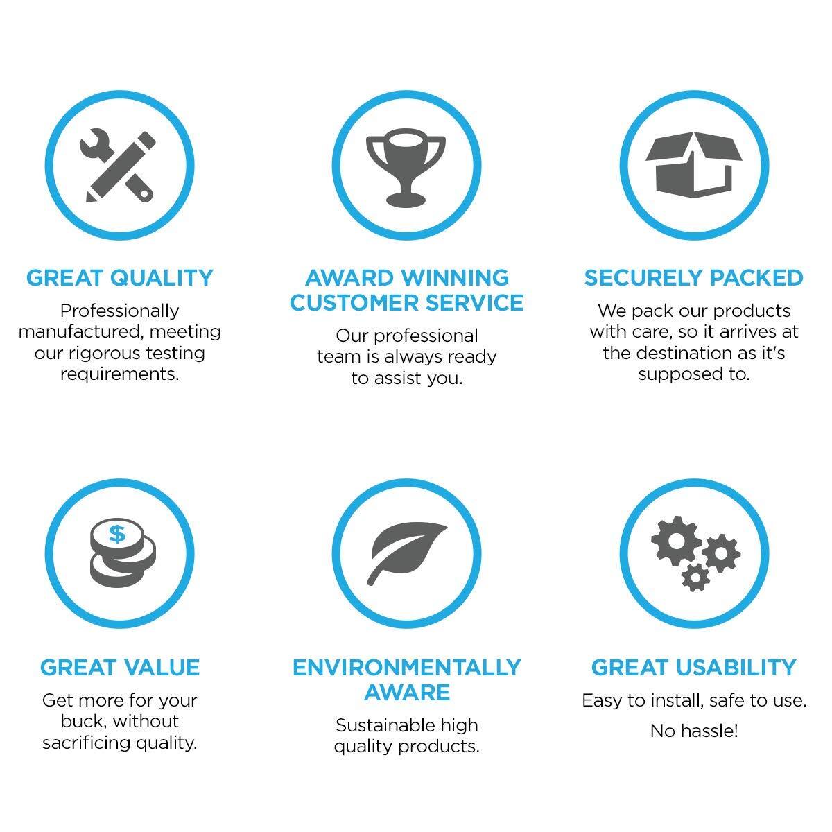 GREAT QUALITY  
Professionally manufactured, meeting our rigorous testing requirements.

AWARD WINNING CUSTOMER SERVICE  
Our professional team is always ready to assist you.

SECURELY PACKED  
We pack our products with care, so it arrives at the destination as it's supposed to.

GREAT VALUE  
Get more for your buck, without sacrificing quality.

ENVIRONMENTALLY AWARE  
Sustainable high-quality products.

GREAT USABILITY  
Easy to install, safe to use. No hassle!