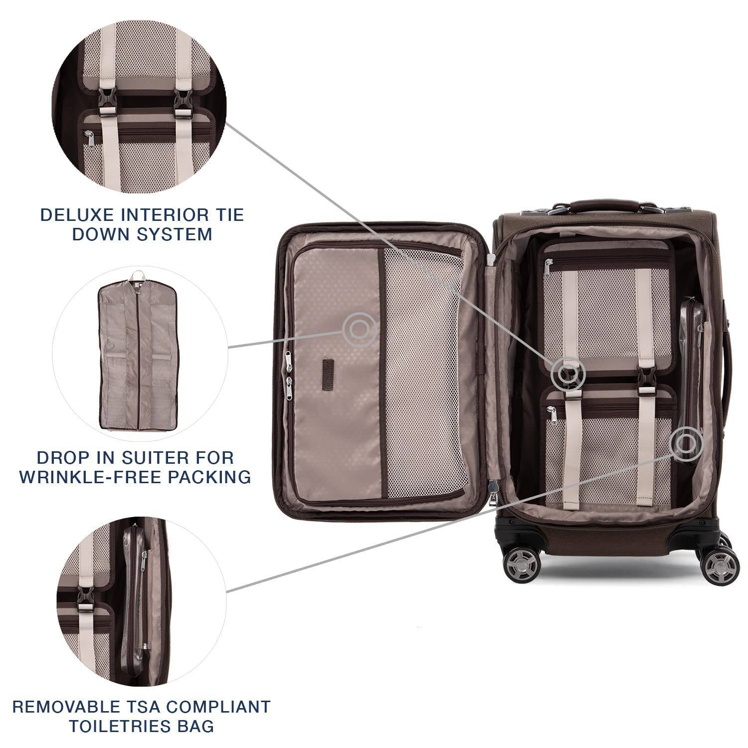 DELUXE INTERIOR TIE DOWN SYSTEM  
DROP IN SUITER FOR WRINKLE-FREE PACKING  
REMOVABLE TSA COMPLIANT TOILETRIES BAG