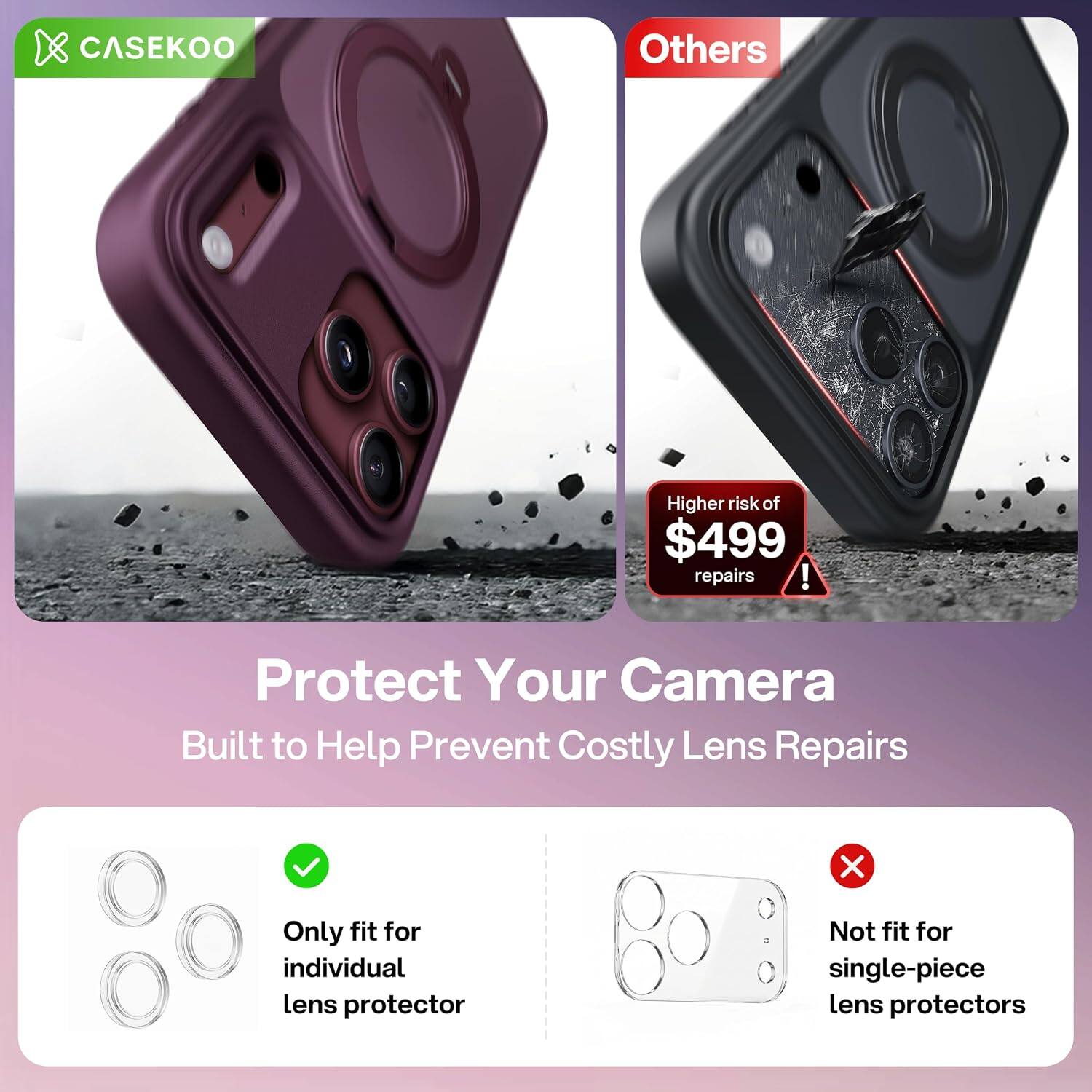 CASEKOO

Others

Higher risk of $499 repairs!

Protect Your Camera
Built to Help Prevent Costly Lens Repairs

Only fit for individual lens protector
Not fit for single-piece lens protectors