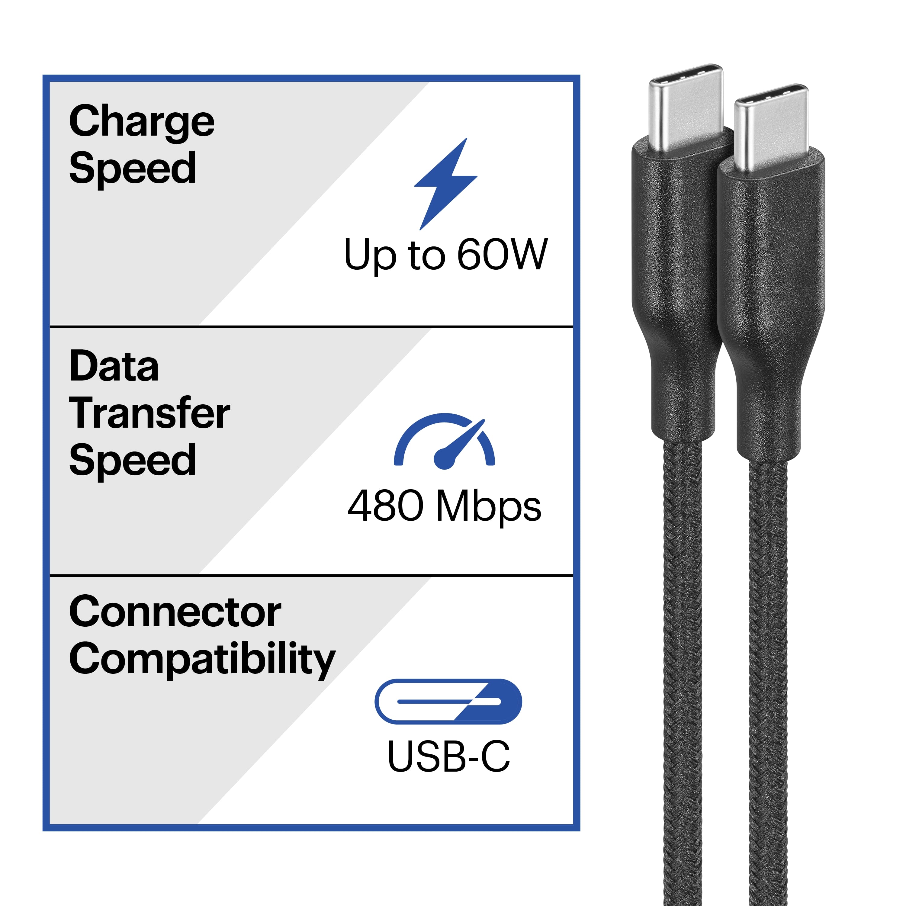 Charge Speed: Up to 60W Data Transfer Speed: 480 Mbps Connector Compatibility: USB-C