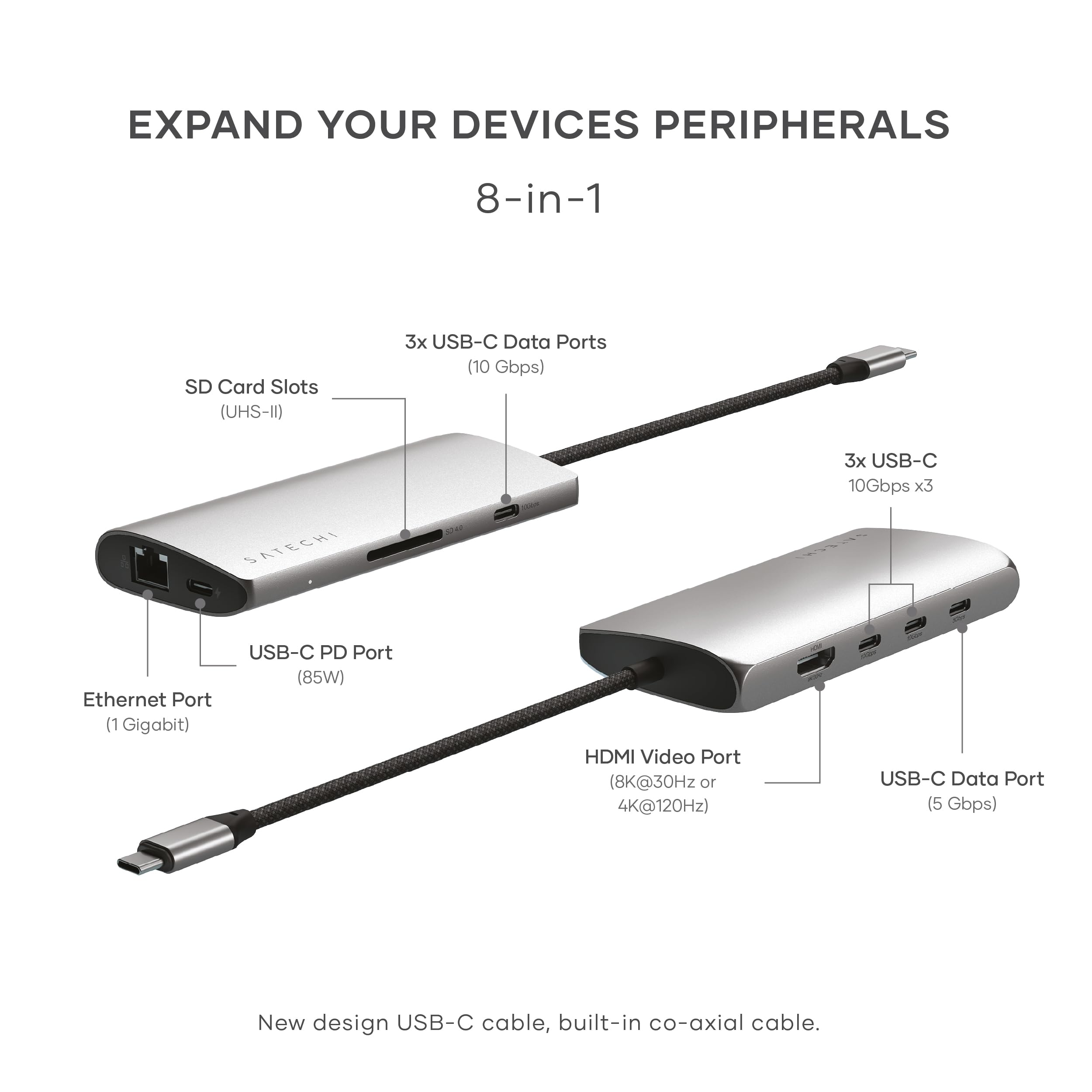 EXPAND YOUR DEVICES PERIPHERALS  
8-in-1

- SD Card Slots (UHS-II)
- 3x USB-C Data Ports (10 Gbps)
- Ethernet Port (1 GigaBit)
- USB-C PD Port (85W)
- HDMI Video Port (8K@30Hz or 4K@120Hz)
- 3x USB-C 10Gbps x3
- USB-C Data Port (5 Gbps)

New design USB-C cable, built-in co-axial cable.