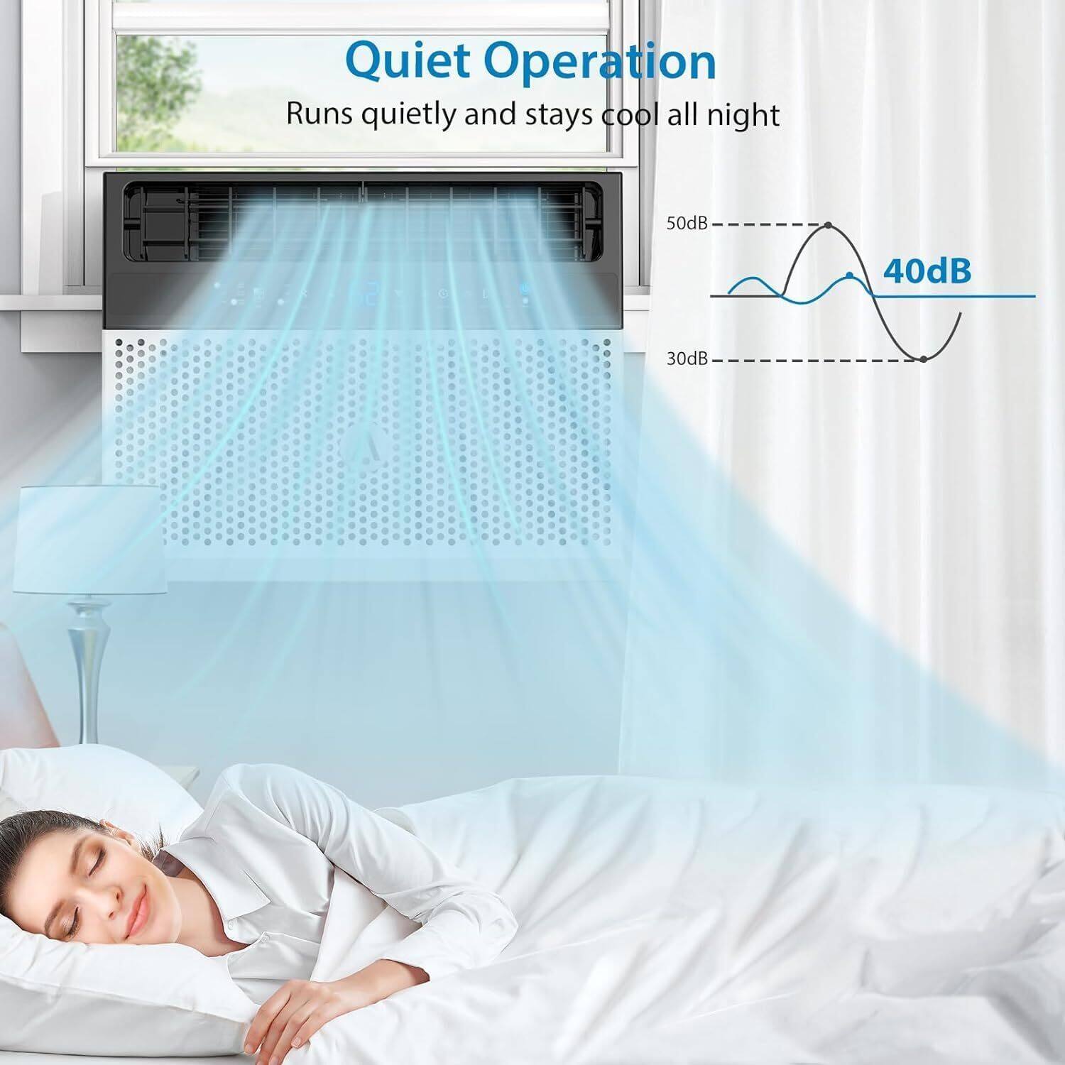 Quiet Operation  
Runs quietly and stays cool all night  

50dB  
40dB  
30dB
