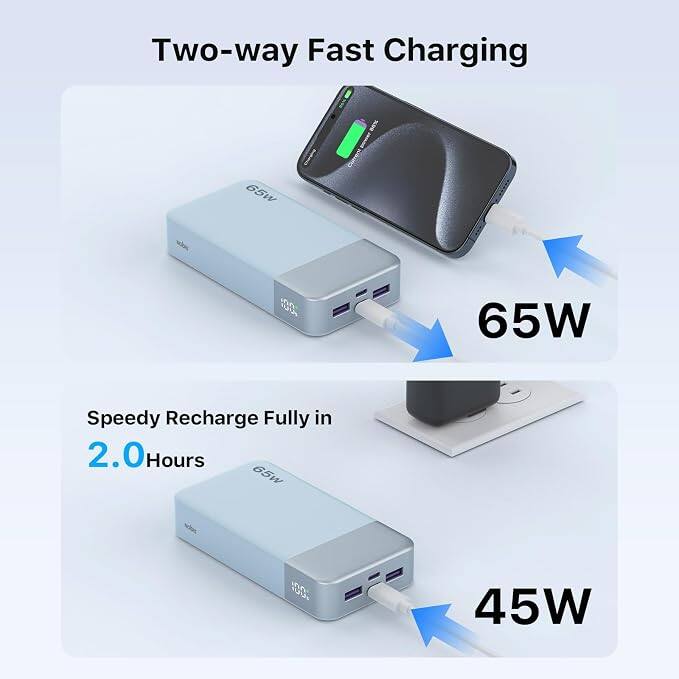 Two-way Fast Charging

65W

Speedy Recharge Fully in 2.0 Hours

45W