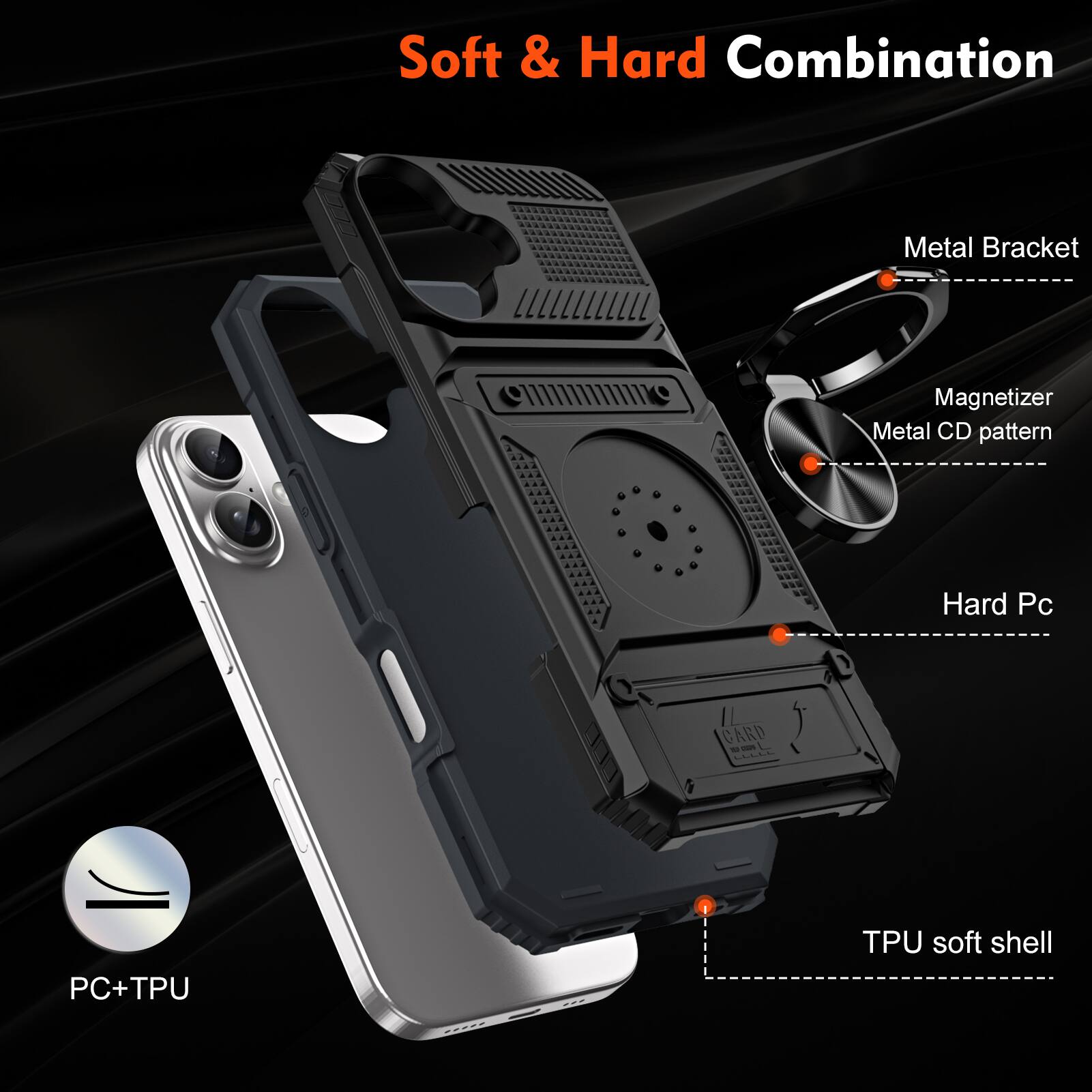 Soft & Hard Combination  
Metal Bracket  
Magnetizer  
Metal CD pattern  
Hard Pc  
TPU soft shell  
PC+TPU