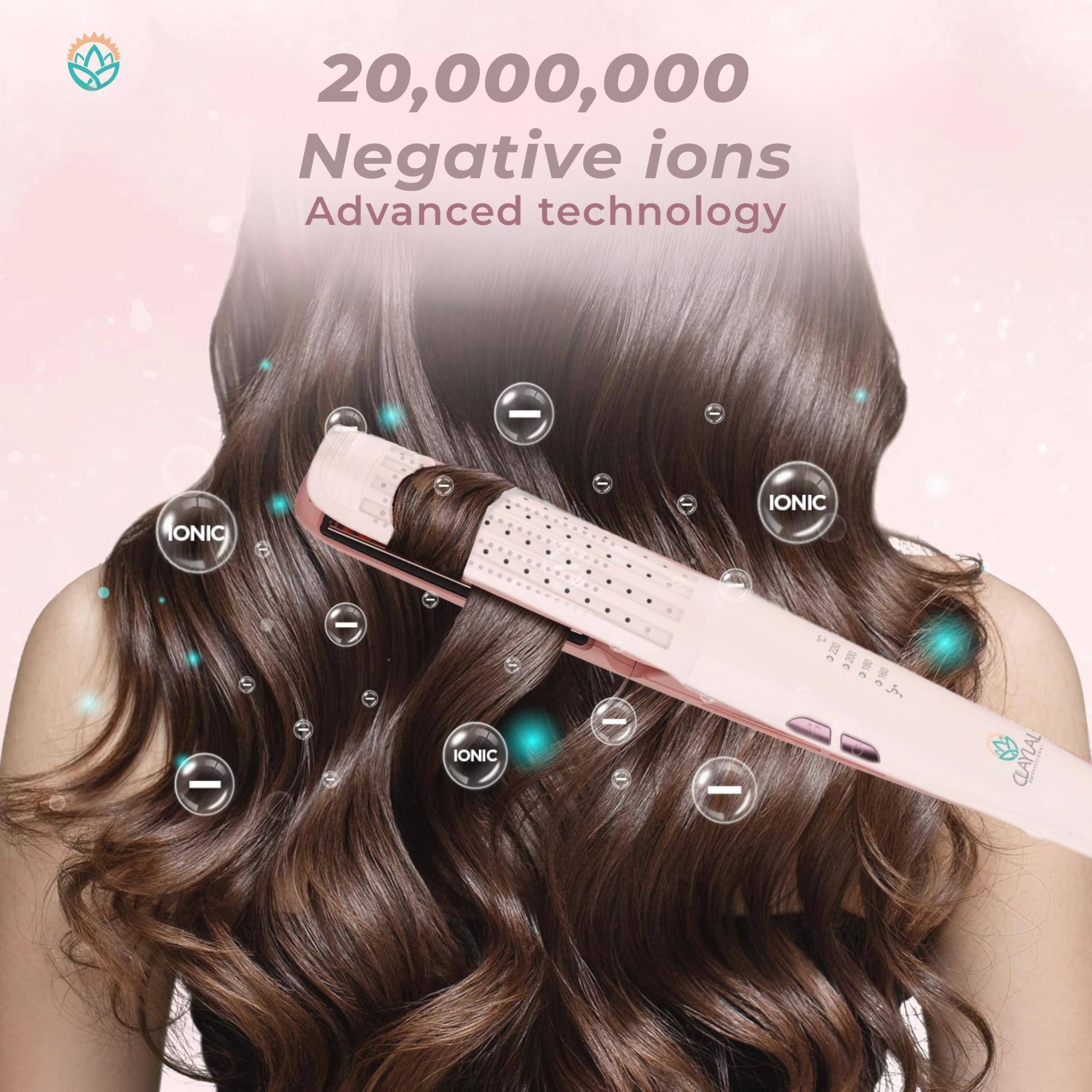 20,000,000 Negative ions  
Advanced technology