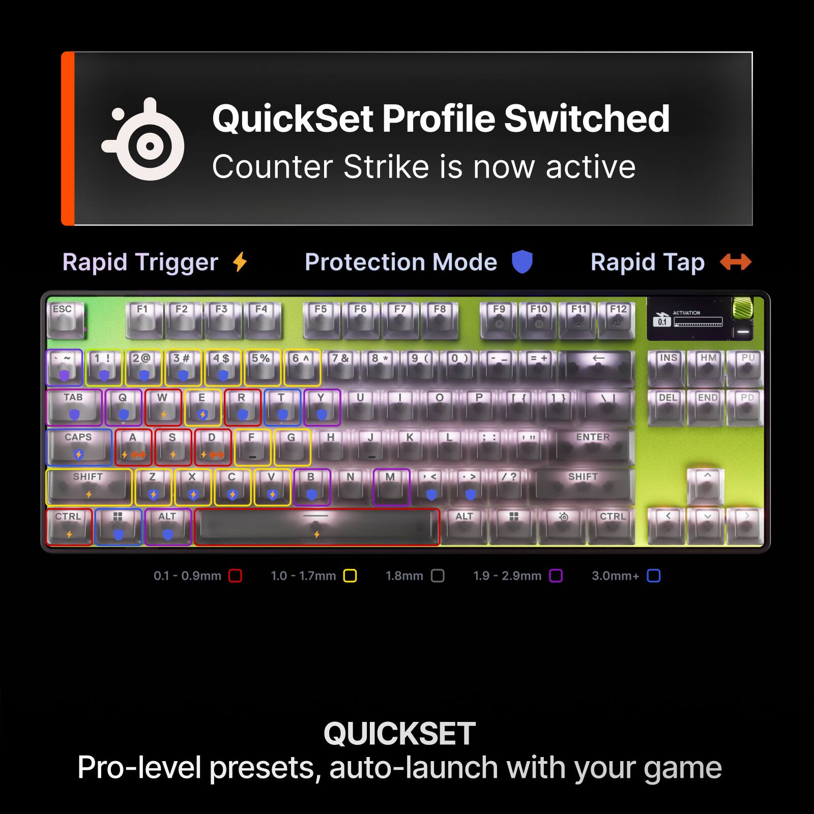 QuickSet Profile Switched  
Counter Strike is now active  

Rapid Trigger  
Protection Mode  
Rapid Tap  

ESC  
F1  
F2  
F3  
F4  
F5  
F6  
F7  
F8  
F9  
F10  
F11  
F12  

ACTUATION 0.1  

1!  
2@  
3#  
4$  
5%  
6^  
7&  
8*  
9(  
0)  
-  
=  
+  
INS  
HM  
PU  

TAB  
Q  
W  
E  
R  
T  
Y  
U  
I  
O  
P  

DEL  
END  
PD  
CAPS  
A  
S  
D  
F  
G  
H  
J  
K  
L  

ENTER  
SHIFT  
Z  
X  
C  
V  
B  
N  
M  
?  

SHIFT  
CTRL  
ALT  
ALT  
CTRL  

0.1 - 0.9mm  
1.0 - 1.7mm  
1.8mm  
1.9 - 2.9mm  
3.0mm+  

QUICKSET  
Pro-level presets, auto-launch with your game