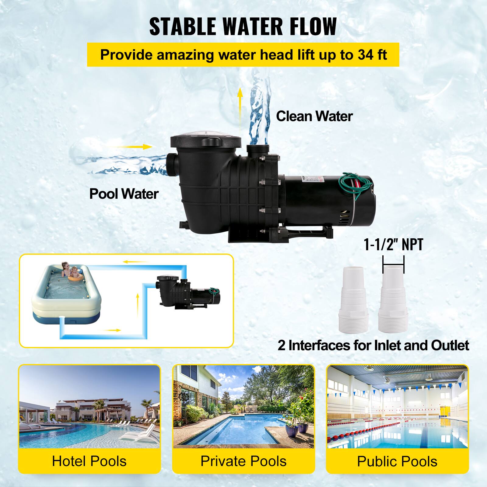 STABLE WATER FLOW  
Provide amazing water head lift up to 34 ft

Clean Water  
100ml  
Pool Water  
1-1/2" NPT H  
2 Interfaces for Inlet and Outlet  
Hotel Pools  
Private Pools  
Public Pools