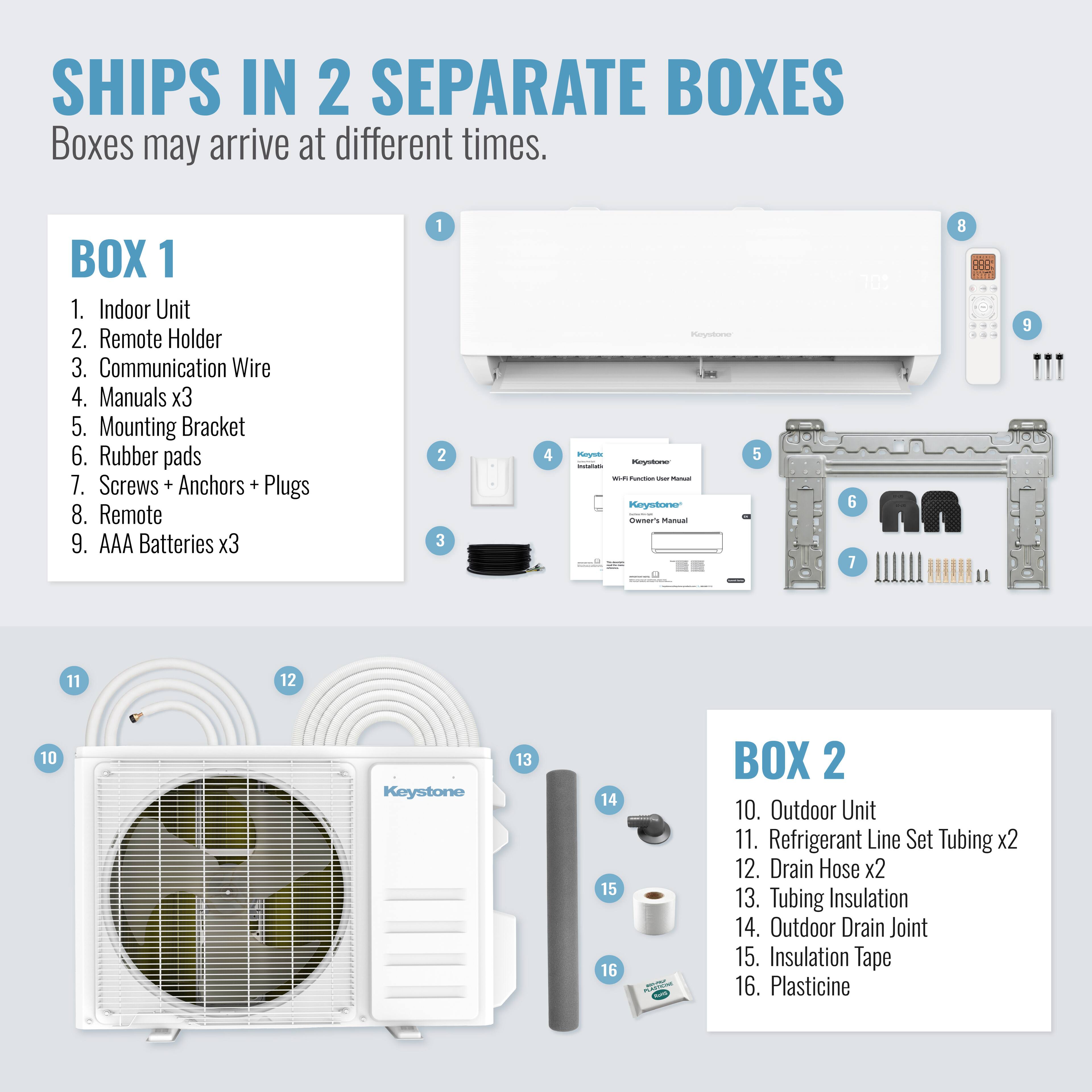 SHIPS IN 2 SEPARATE BOXES  
Boxes may arrive at different times.

**BOX 1**  
1. Indoor Unit  
2. Remote Holder  
3. Communication Wire  
4. Manuals x3  
5. Mounting Bracket  
6. Rubber pads  
7. Screws + Anchors + Plugs  
8. Remote  
9. AAA Batteries x3  

**BOX 2**  
10. Outdoor Unit  
11. Refrigerant Line Set Tubing x2  
12. Drain Hose x2  
13. Tubing Insulation  
14. Outdoor Drain Joint  
15. Insulation Tape  
16. Plasticine
