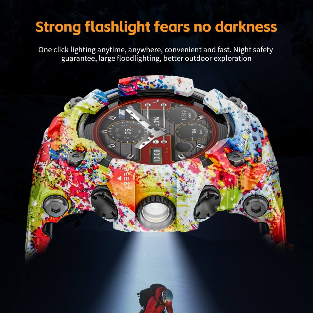 Strong flashlight fears no darkness  
One click lighting anytime, anywhere, convenient and fast. Night safety guarantee, large floodlighting, better outdoor exploration