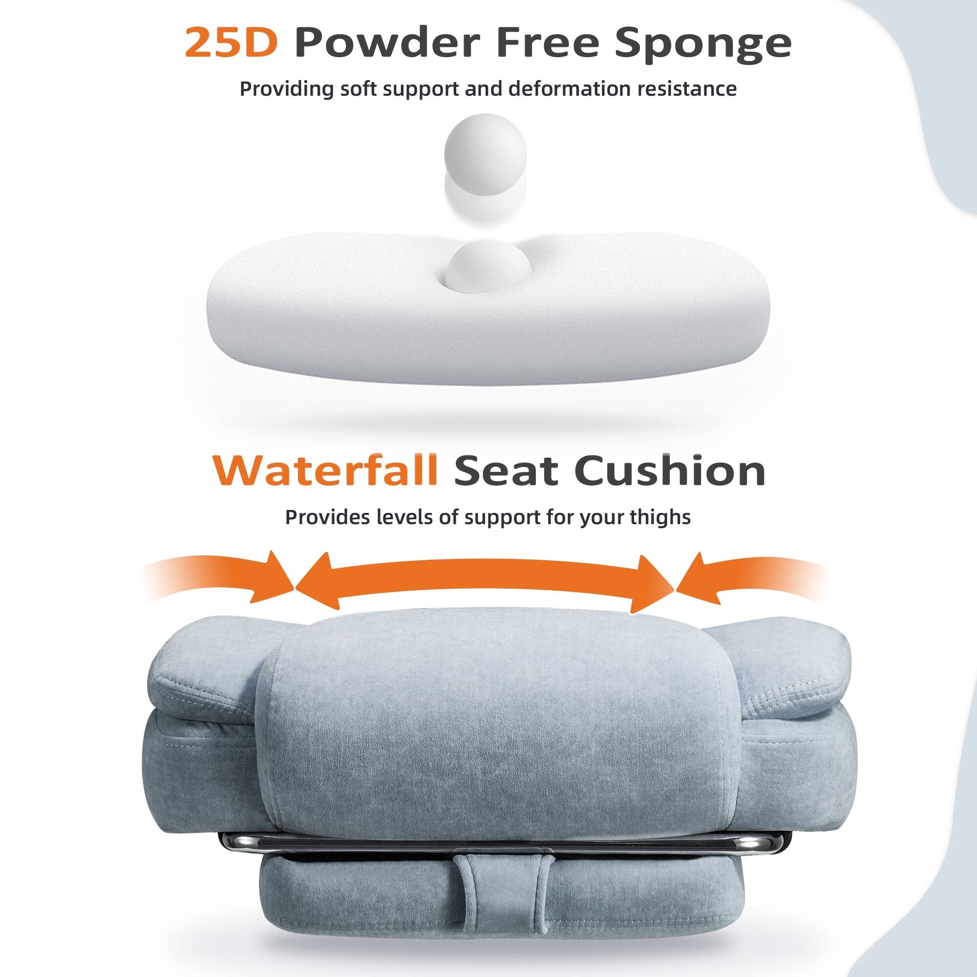 25D Powder Free Sponge  
Providing soft support and deformation resistance  

Waterfall Seat Cushion  
Provides levels of support for your thighs