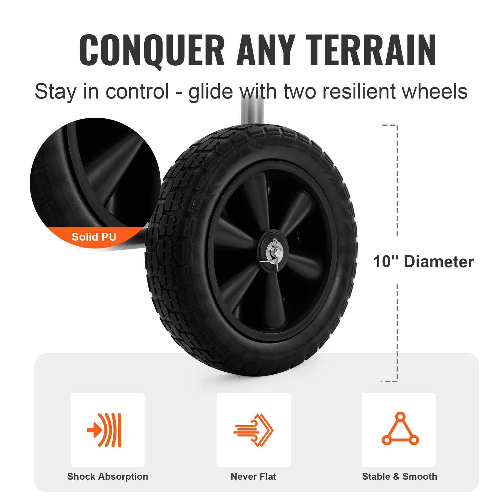 CONQUER ANY TERRAIN
Stay in control - glide with two resilient wheels
Solid PU
10" Diameter
Shock Absorption
Never Flat
Stable & Smooth