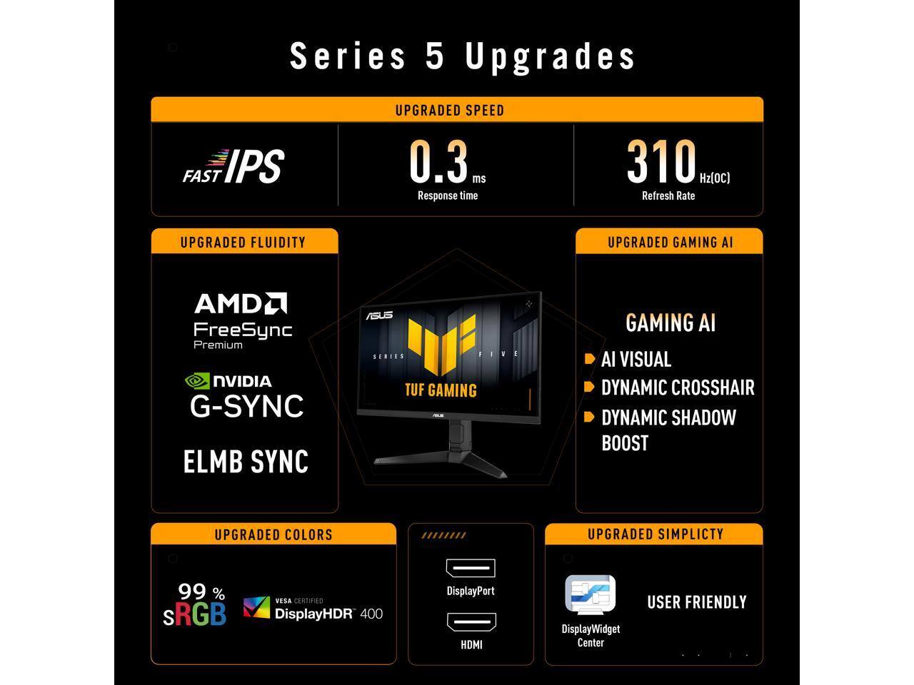 Series 5 Upgrades

- **UPGRADED SPEED**
  - FAST IPS
  - 0.3 ms Response time
  - 310 Hz(OC) Refresh Rate

- **UPGRADED FLUIDITY**
  - AMD FreeSync Premium
  - NVIDIA G-SYNC
  - ELMB SYNC

- **UPGRADED GAMING AI**
  - GAMING AI
    - AI VISUAL
    - DYNAMIC CROSSHAIR
    - DYNAMIC SHADOW BOOST

- **UPGRADED COLORS**
  - 99 % sRGB
  - VESA CERTIFIED DisplayHDR 400

- **UPGRADED SIMPLICITY**
  - USER FRIENDLY
  - DisplayWidget Center

- **Connectivity**
  - DisplayPort
  - HDMI