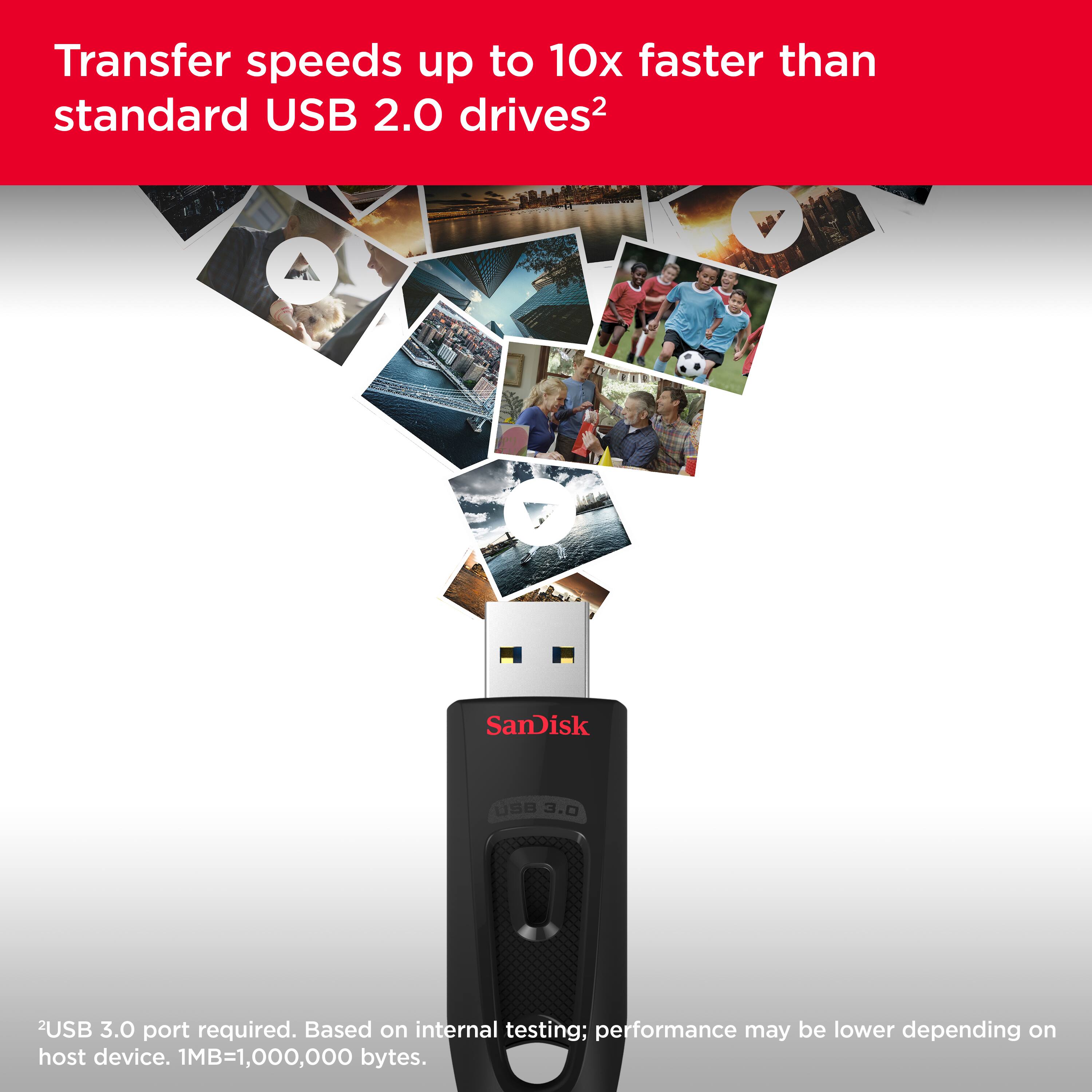 Transfer speeds up to 10x faster than standard USB 2.0 drives. SanDisk USB 3.0. USB 3.0 port required. Based on internal testing; performance may be lower depending on host device. 1MB=1,000,000 bytes.