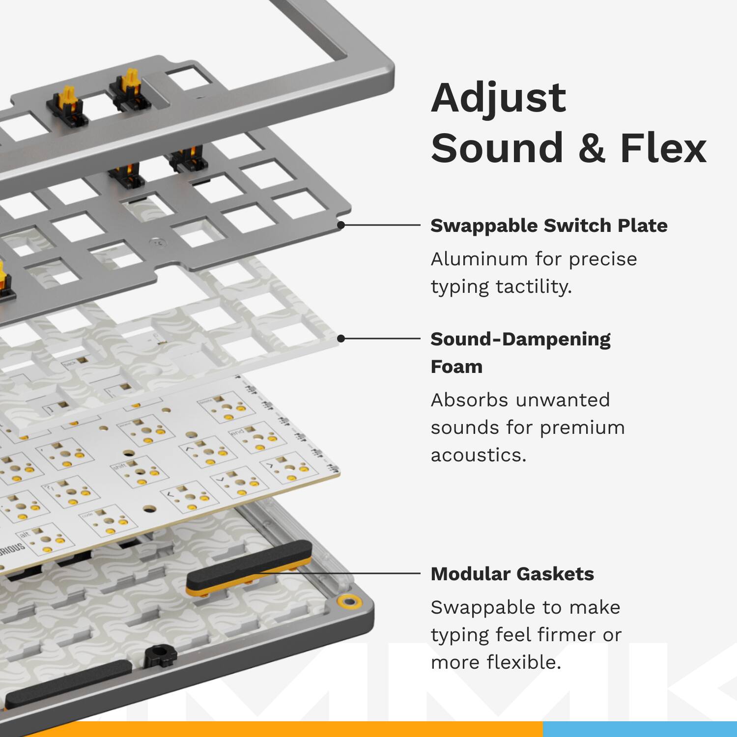 Adjust Sound & Flex

- Swappable Switch Plate
  Aluminum for precise typing tactility.

- Sound-Dampening Foam
  Absorbs unwanted sounds for premium acoustics.

- Modular Gaskets
  Swappable to make typing feel firmer or more flexible.