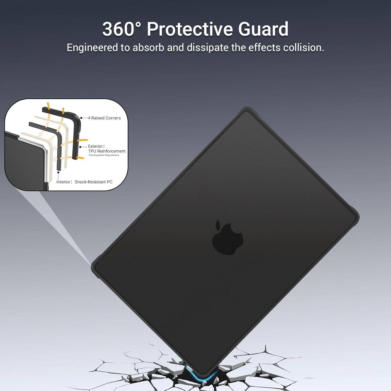 360° Protective Guard  
Engineered to absorb and dissipate the effects of collision.  

- 4 Raised Corners  
Exterior: TPU Reinforcement  
Interior: Shock-Resistant PC