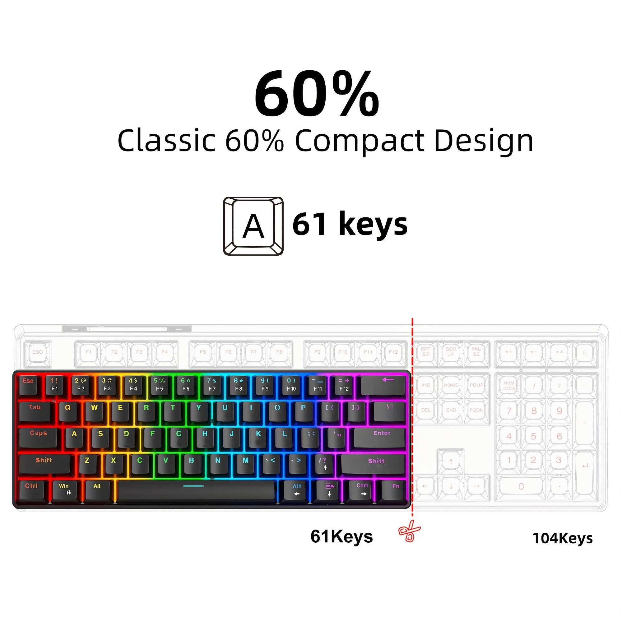 60% Classic 60% Compact Design  
61 keys  

Esc F1 F2 F3 F4 F5 F6 F7 F8 F9 F10 F11 F12  
Tab Q W E R T Y U I O P  
Caps A S D F G H J K L :  
Shift Z X C V B N M , . /  
Ctrl Win Alt Fn  

61Keys  
104Keys