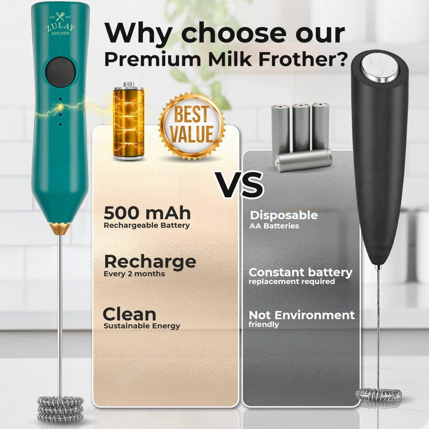 Why choose our Premium Milk Frother?

BEST VALUE VS

500 mAh Rechargeable Battery
- Recharge Every 2 months
- Clean Sustainable Energy

Disposable AA Batteries
- Constant battery replacement required
- Not Environment friendly