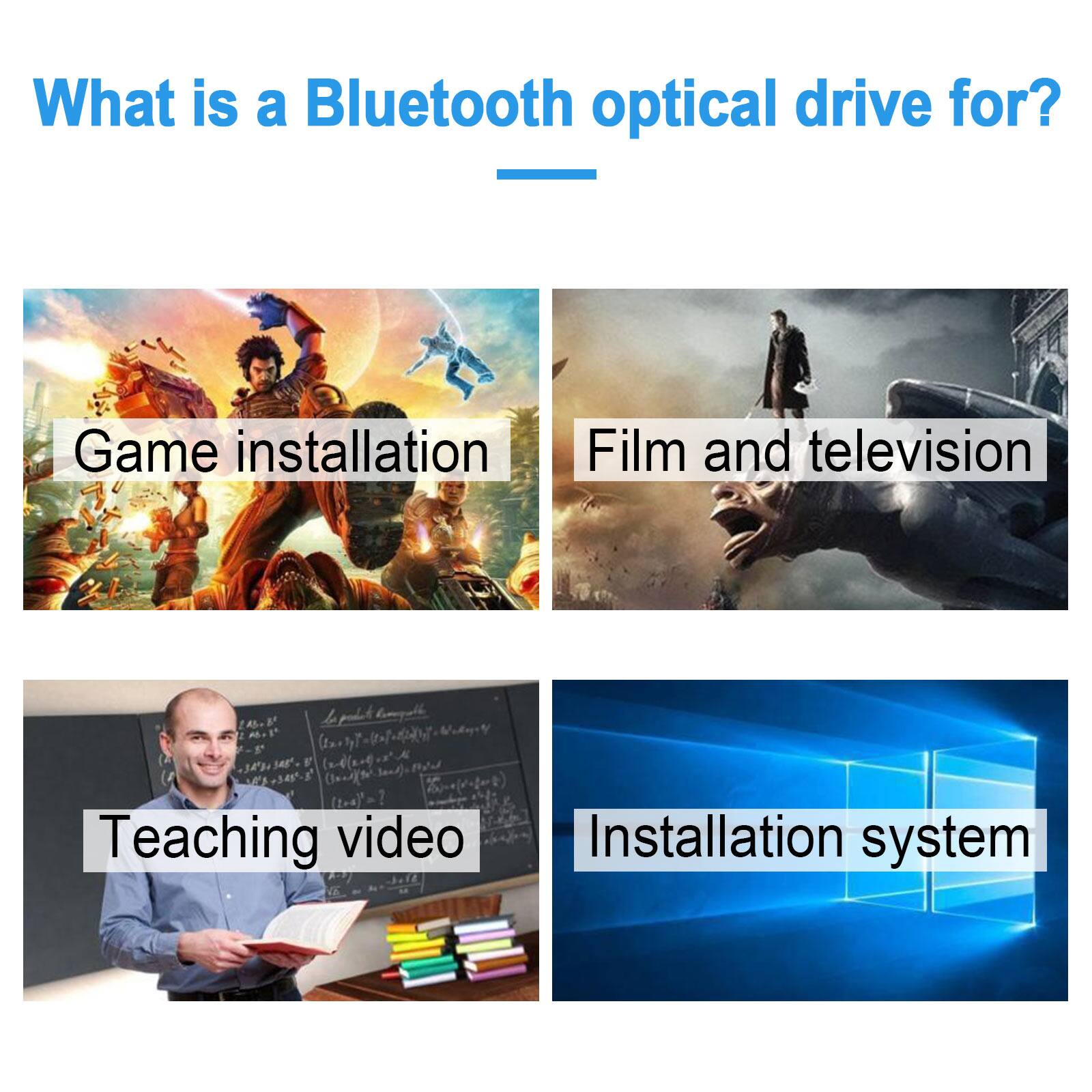 What is a Bluetooth optical drive for?

- Game installation
- Film and television
- Teaching video
- Installation system