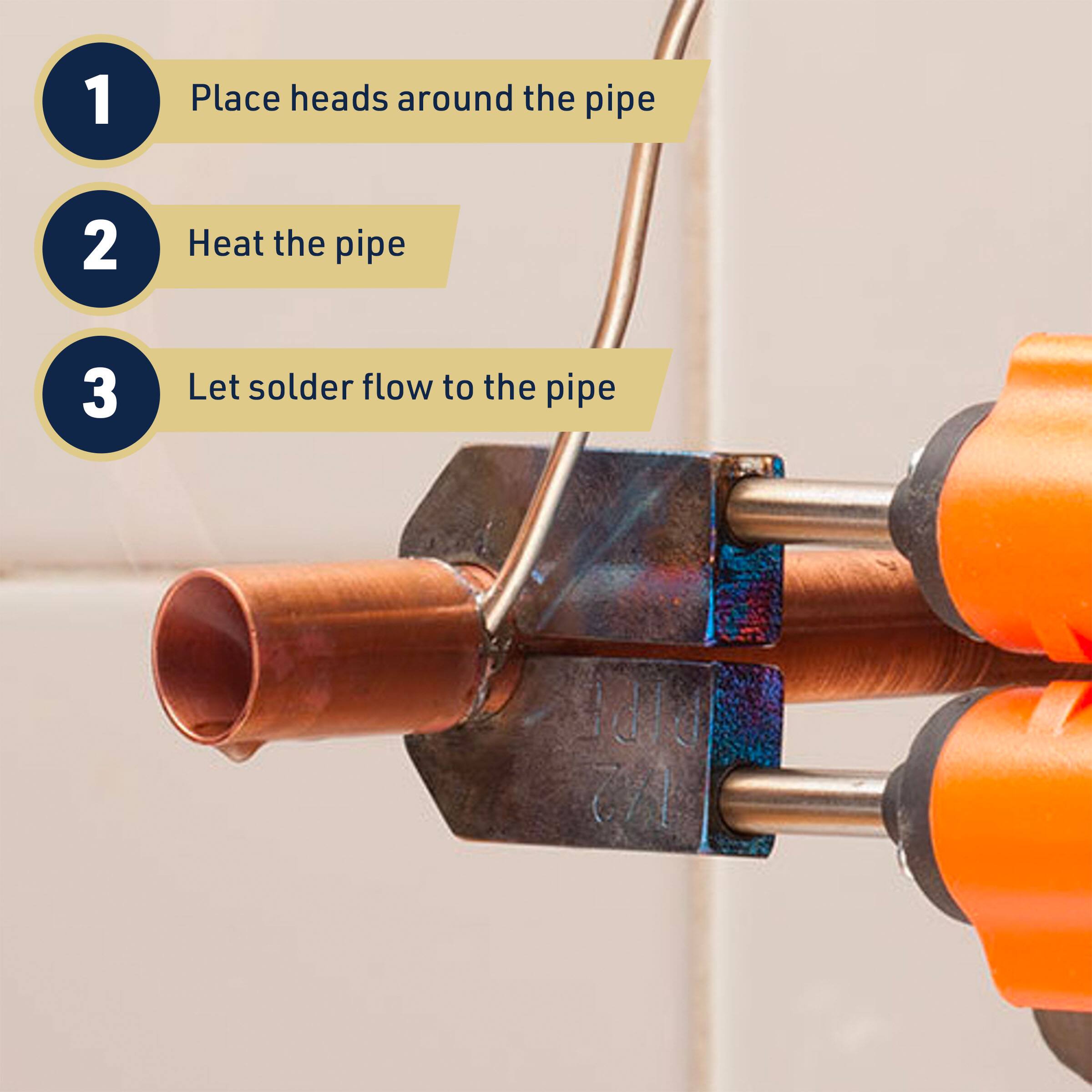 1 Place heads around the pipe
2 Heat the pipe
3 Let solder flow to the pipe