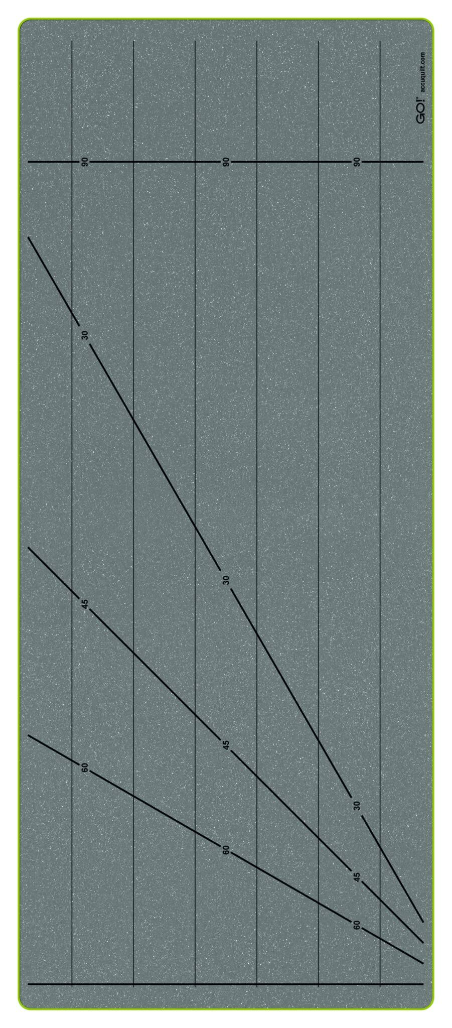 GO! 90 90 90 30 30 45 45 09 30 60 45 60