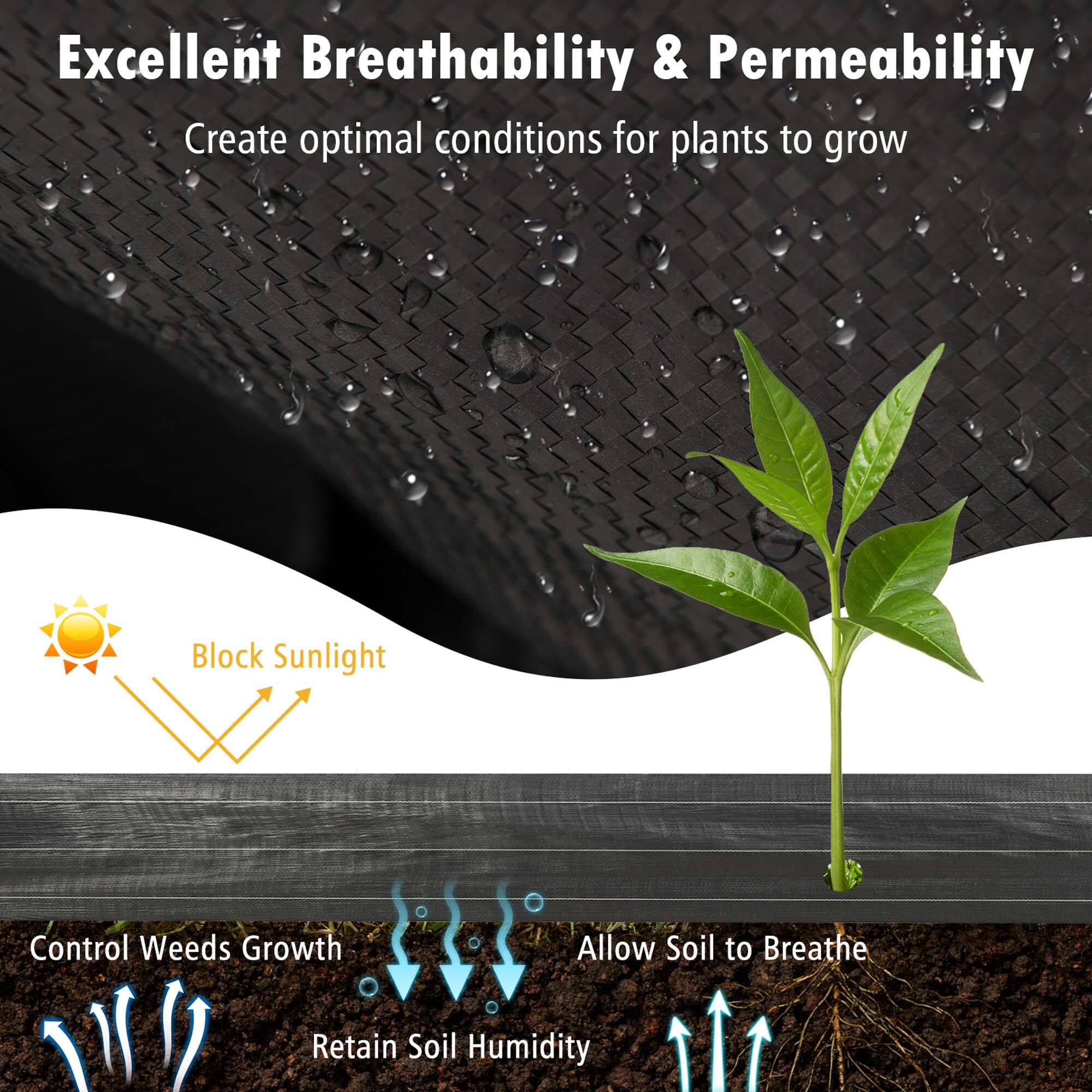 Excellent Breathability & Permeability Create optimal conditions for plants to grow Block Sunlight Control Weeds Growth Allow Soil to Breathe Retain Soil Humidity