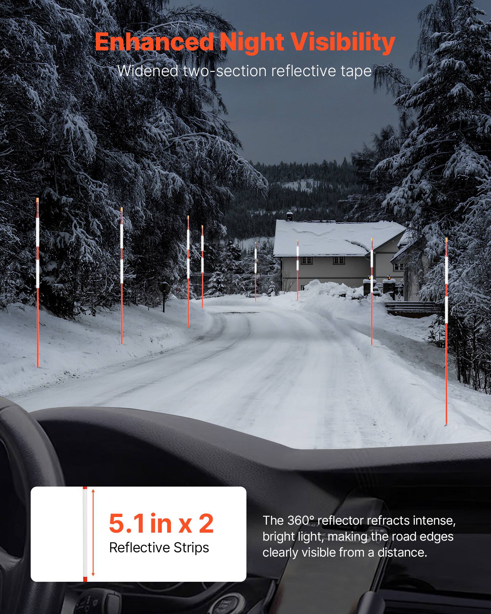 Enhanced Night Visibility  
Widened two-section reflective tape  

5.1 in x 2 Reflective Strips  

The 360° reflector refracts intense, bright light, making the road edges clearly visible from a distance.