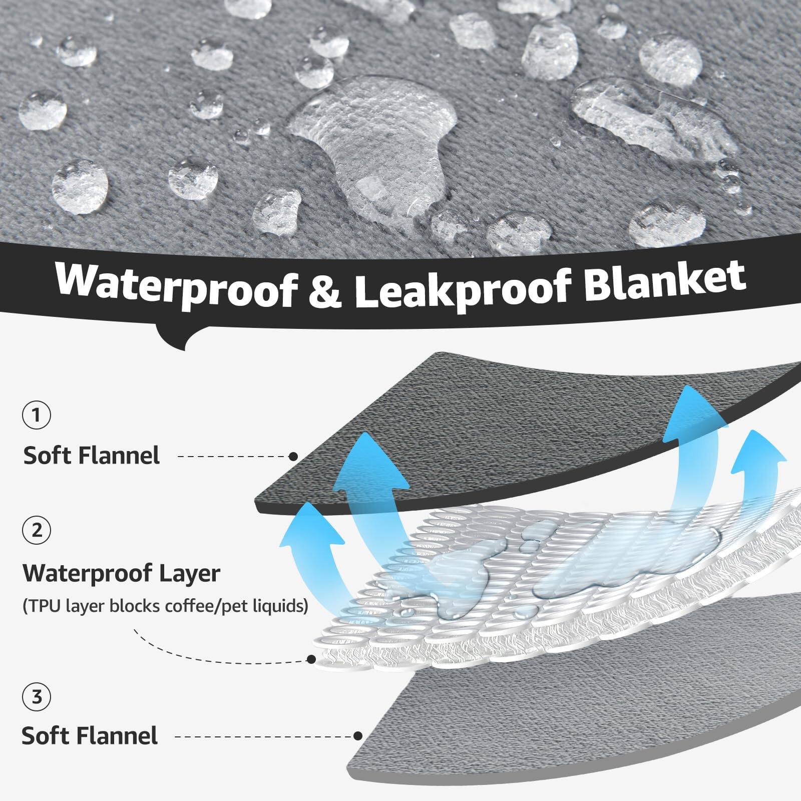 Waterproof & Leakproof Blanket

1. Soft Flannel
2. Waterproof Layer (TPU layer blocks coffee/pet liquids)
3. Soft Flannel