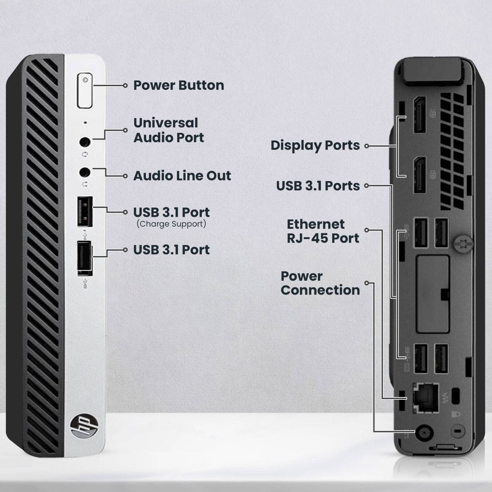 Power Button  
Universal Audio Port  
Audio Line Out  
USB 3.1 Port (Charge Support)  
USB 3.1 Port  

Display Ports  
USB 3.1 Ports  
Ethernet RJ-45 Port  
Power Connection