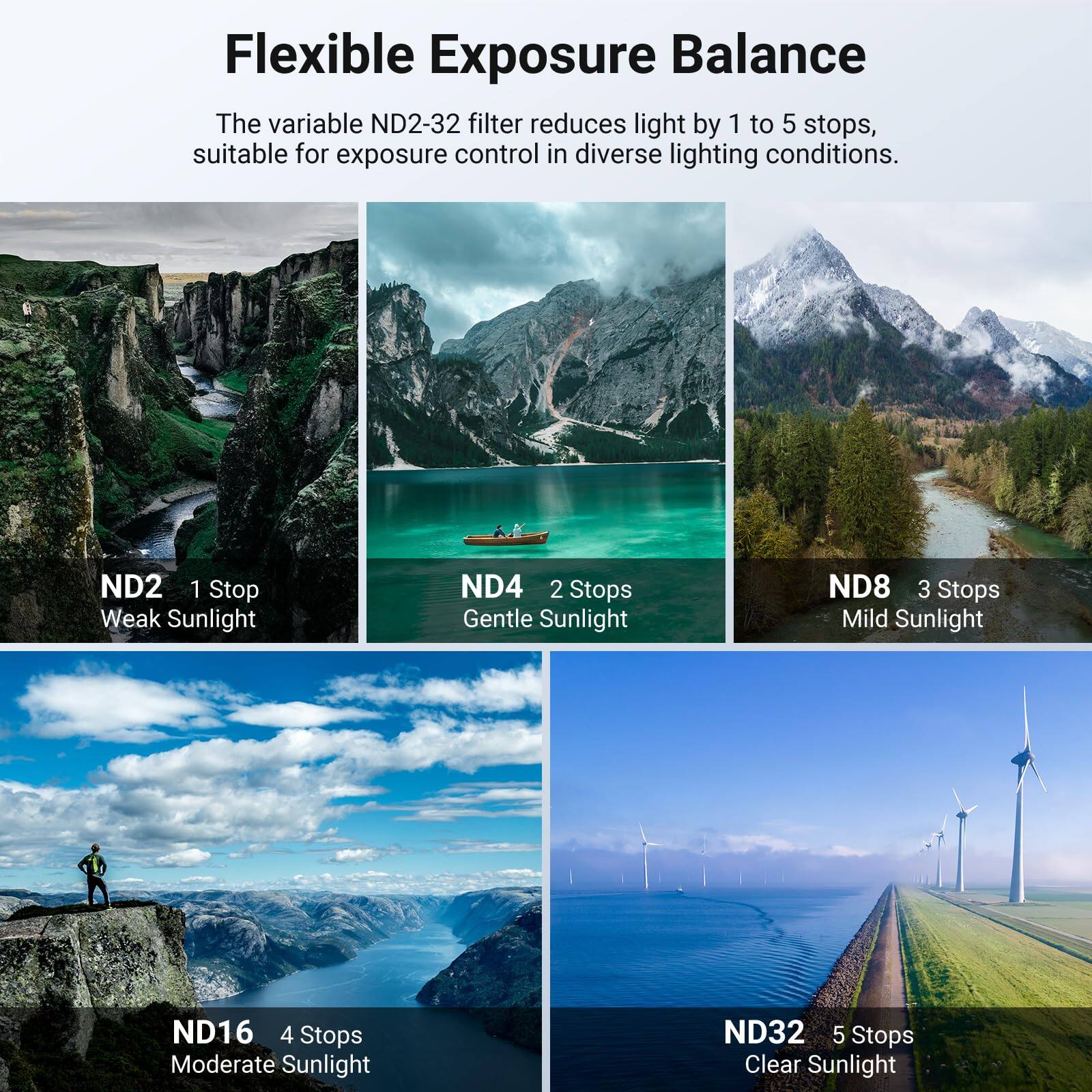 Flexible Exposure Balance

The variable ND2-32 filter reduces light by 1 to 5 stops, suitable for exposure control in diverse lighting conditions.

- ND2: 1 Stop - Weak Sunlight
- ND4: 2 Stops - Gentle Sunlight
- ND8: 3 Stops - Mild Sunlight
- ND16: 4 Stops - Moderate Sunlight
- ND32: 5 Stops - Clear Sunlight
