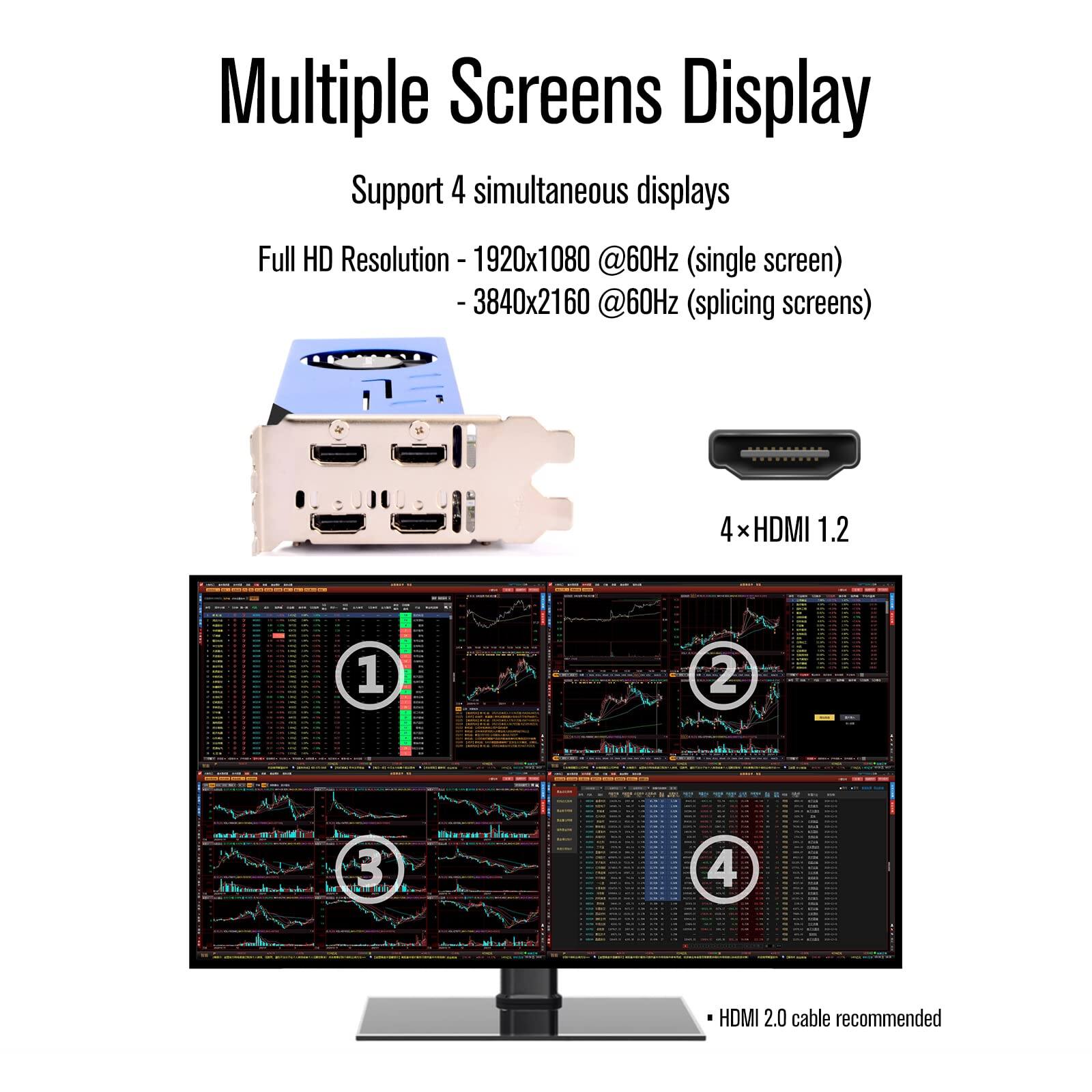 Multiple Screens Display  
Support 4 simultaneous displays  

Full HD Resolution  
- 1920x1080 @60Hz (single screen)  
- 3840x2160 @60Hz (splicing screens)  

4x HDMI 1.2  

HDMI 2.0 cable recommended