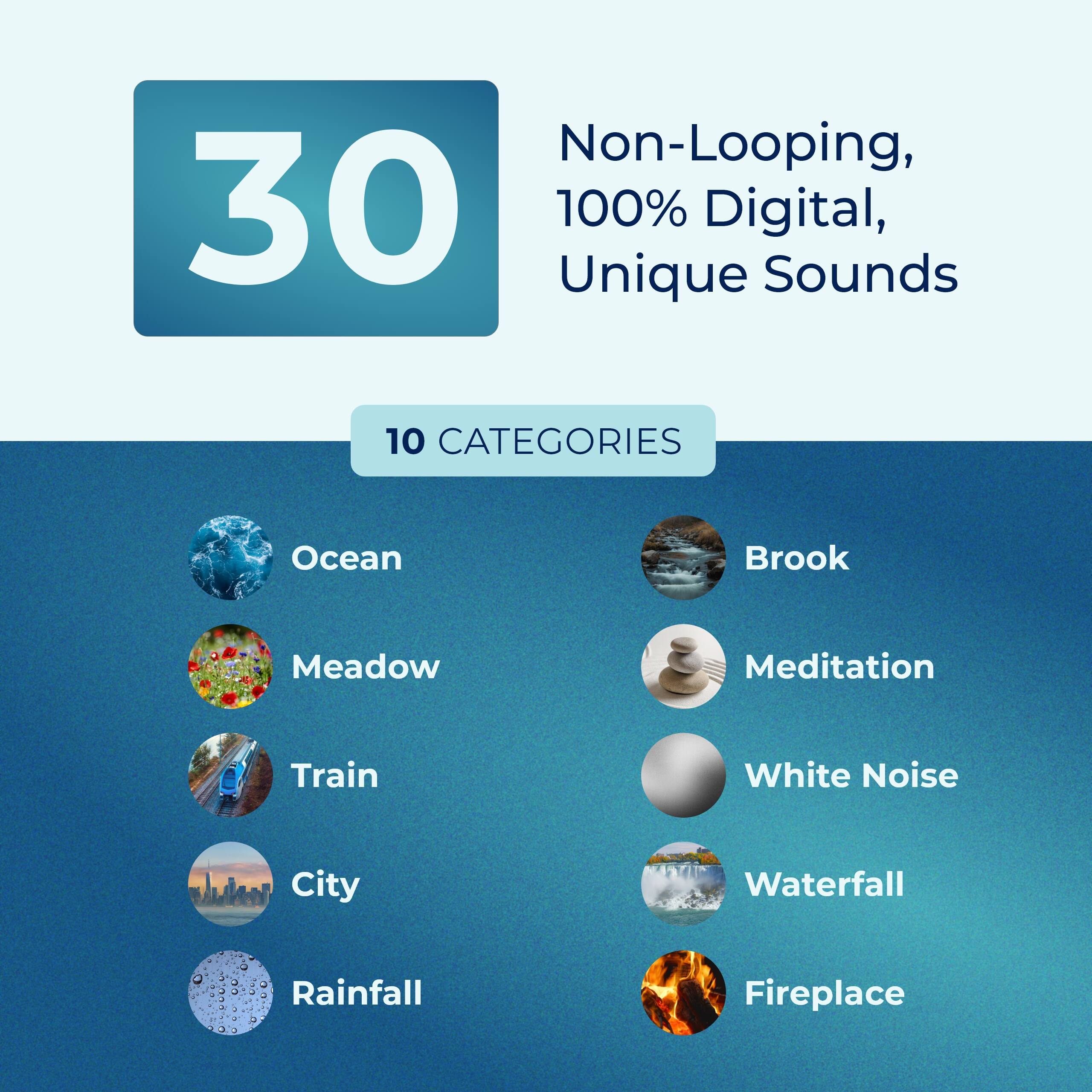 Non-Looping, 100% Digital, Unique Sounds

10 Categories

Ocean  
Meadow  
Train  
City  
Rainfall  
Brook  
Meditation  
White Noise  
Waterfall  
Fireplace