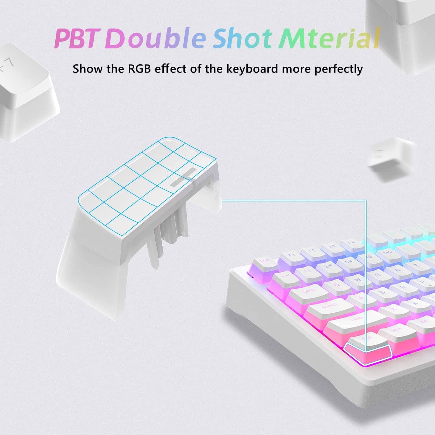 PBT Double Shot Material
Show the RGB effect of the keyboard more perfectly