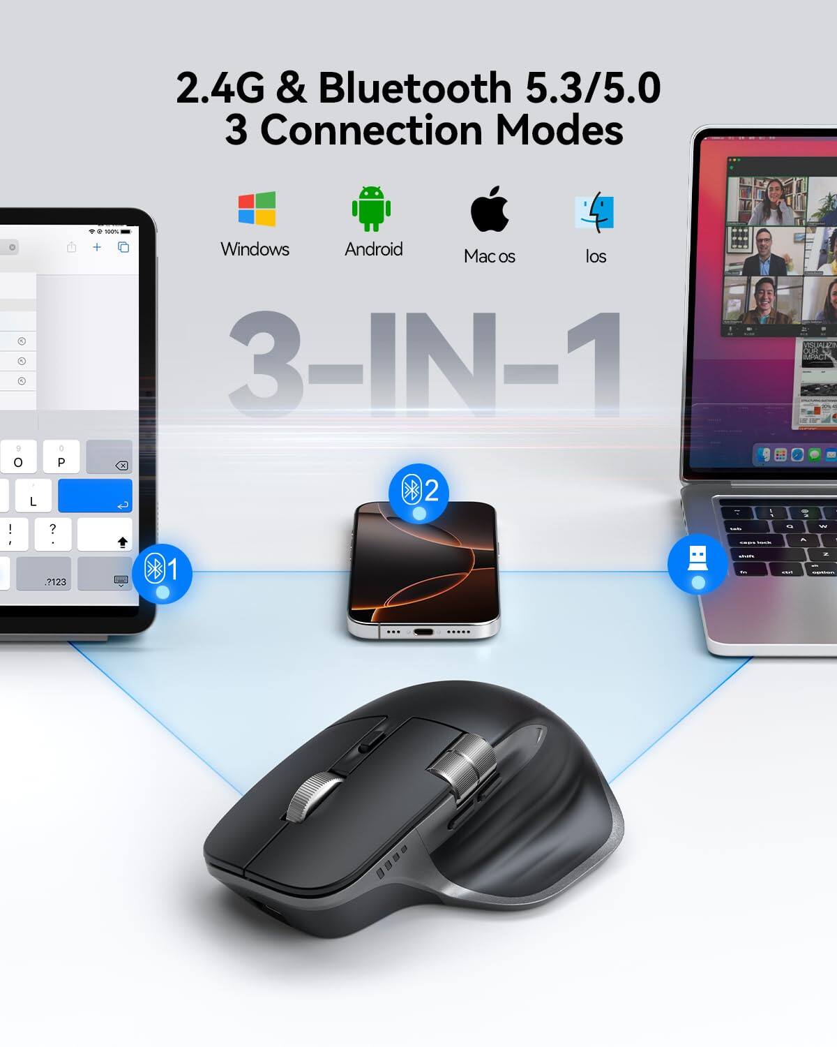 2.4G & Bluetooth 5.3/5.0  
3 Connection Modes  
Windows Android Mac os iOS  
3-IN-1