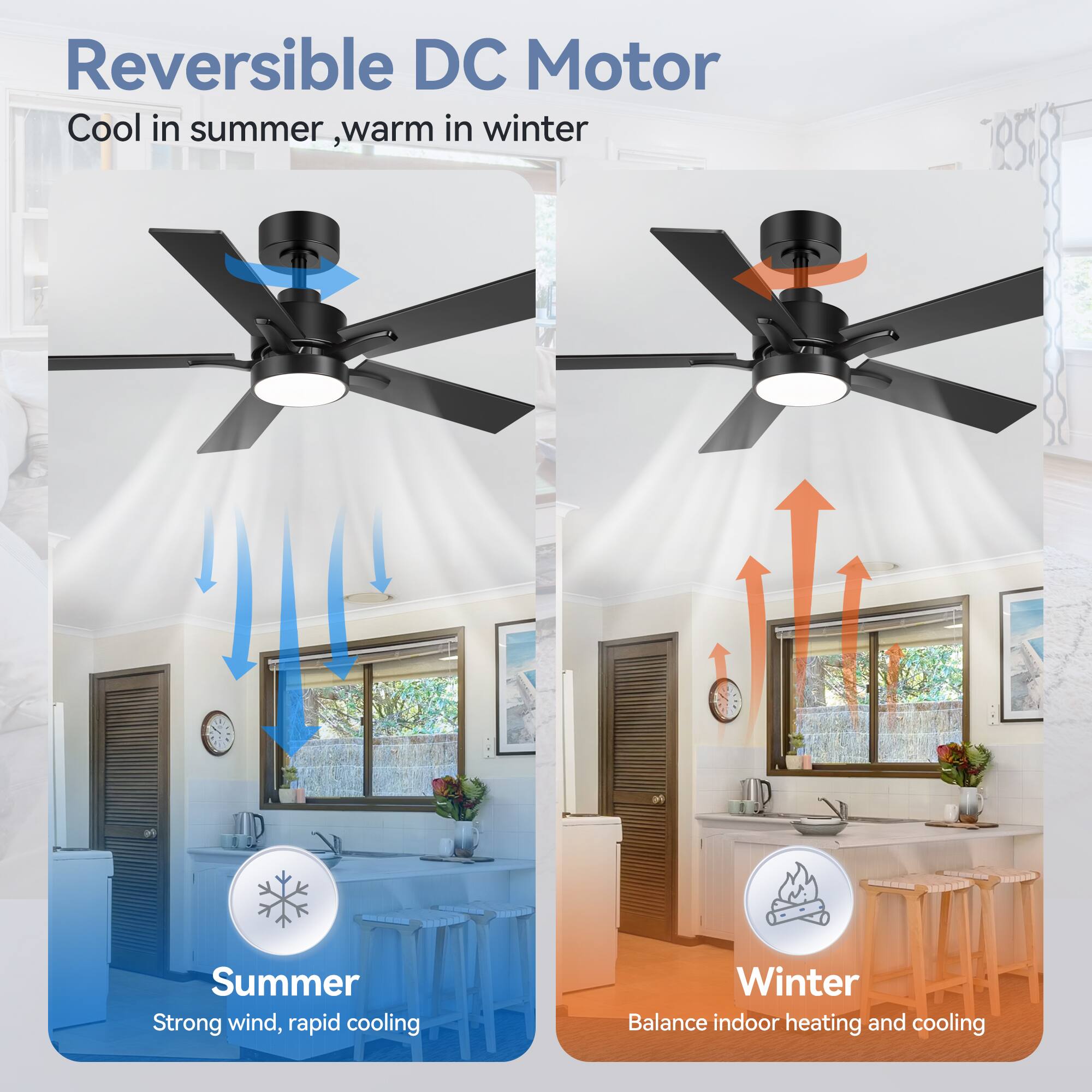 Reversible DC Motor  
Cool in summer, warm in winter  

Summer  
Strong wind, rapid cooling  

Winter  
Balance indoor heating and cooling
