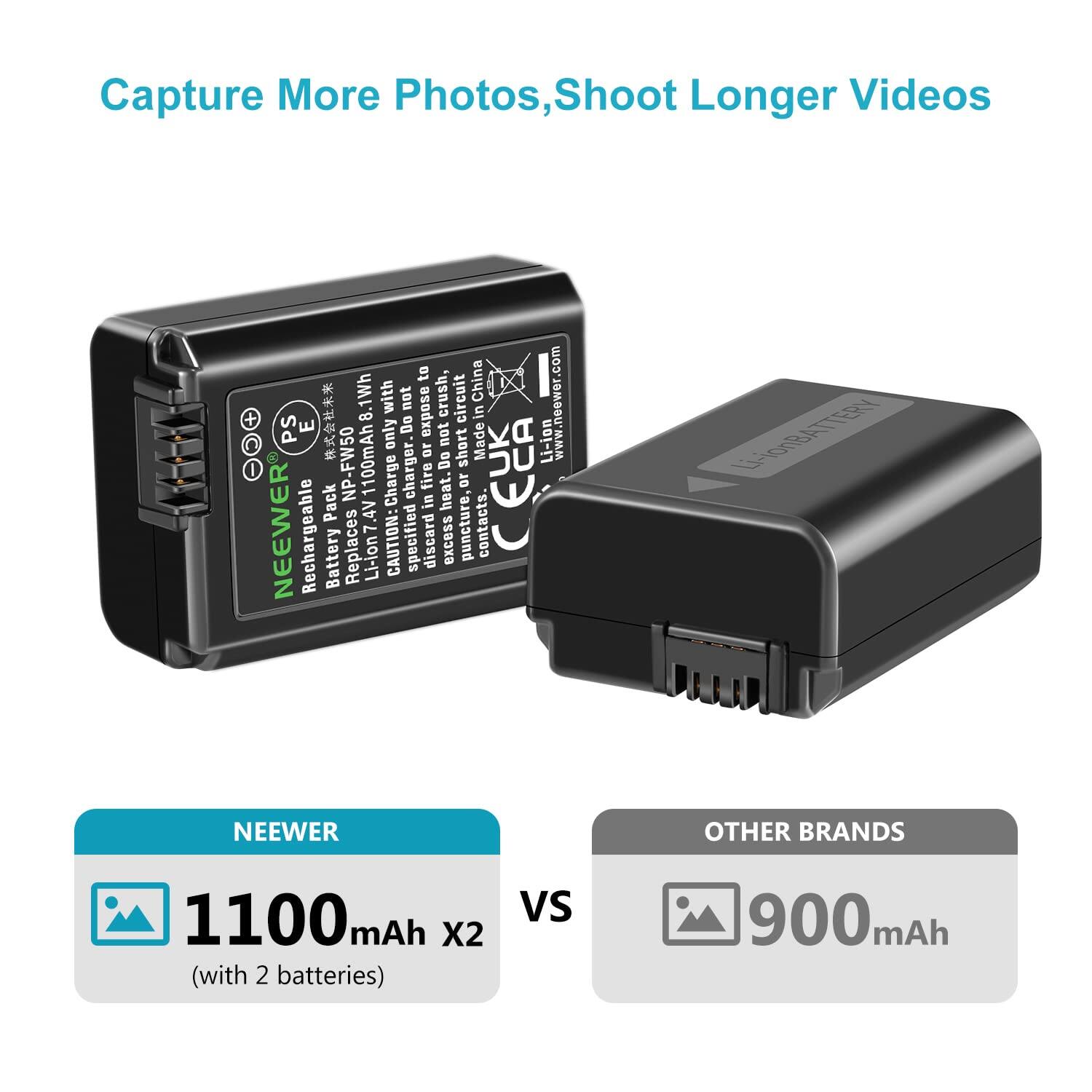 Capture More Photos, Shoot Longer Videos

NEEWER 1100 mAh x2 (with 2 batteries) vs OTHER BRANDS 900 mAh

www.neewer.com

CAUTION: Do not crush, puncture, or expose to heat. Do not short circuit. Do not dispose of in fire.
