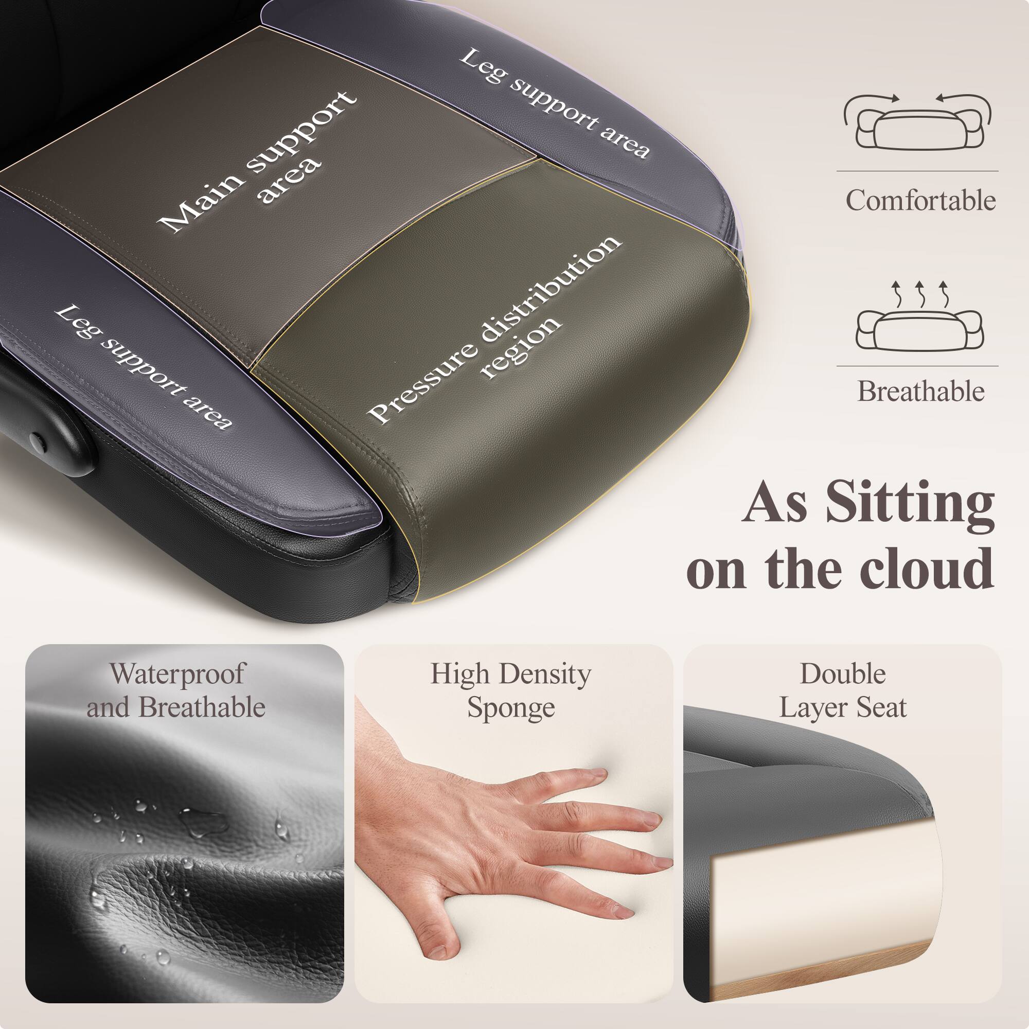 - Leg support area
- Main support area
- Pressure distribution region
- Comfortable
- Breathable
- Waterproof and Breathable
- High Density Sponge
- Double Layer Seat
- As Sitting on the cloud