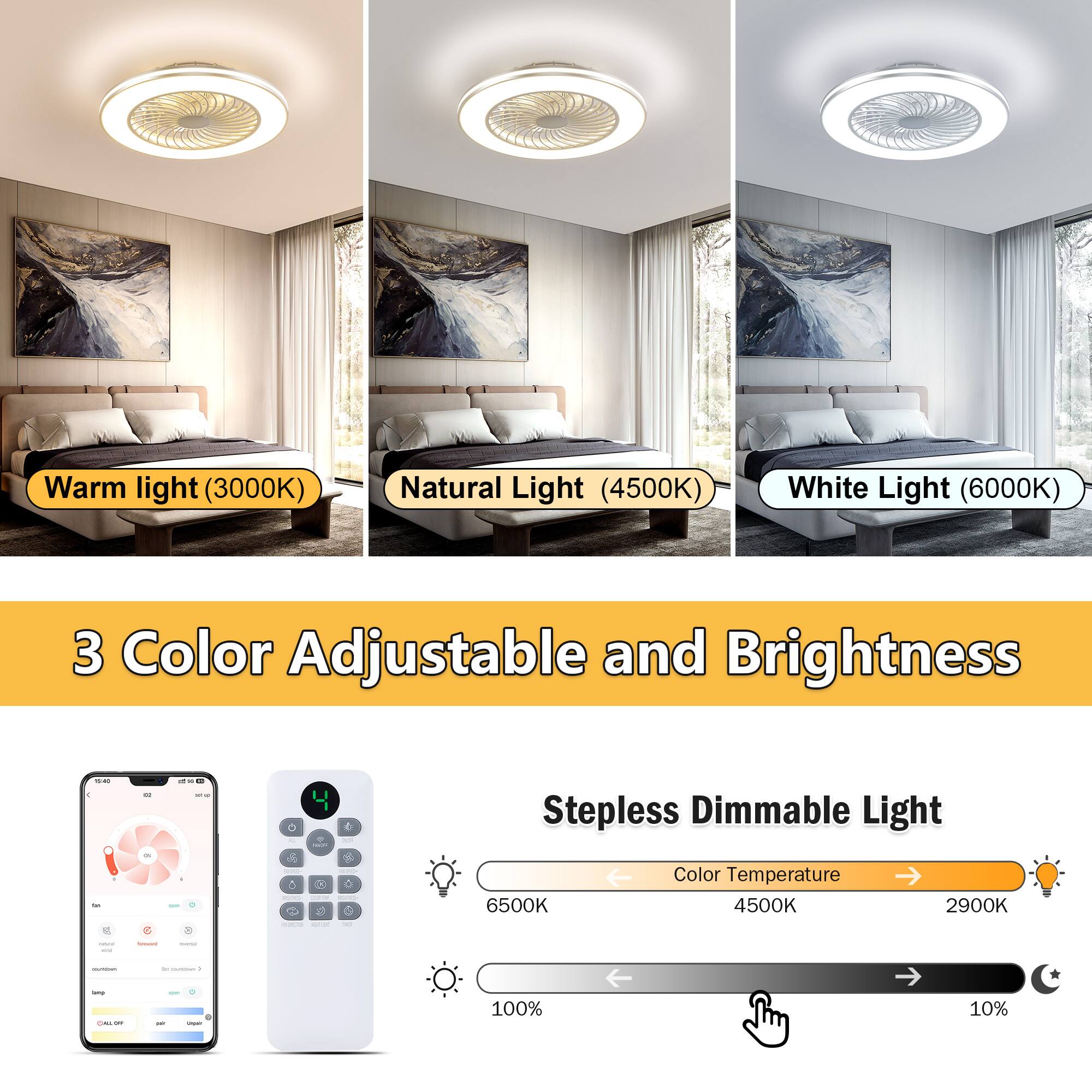 Warm light (3000K)  
Natural Light (4500K)  
White Light (6000K)  

3 Color Adjustable and Brightness  

Stepless Dimmable Light  

Color Temperature: 6500K - 4500K - 2900K  

Brightness: 100% - 10%