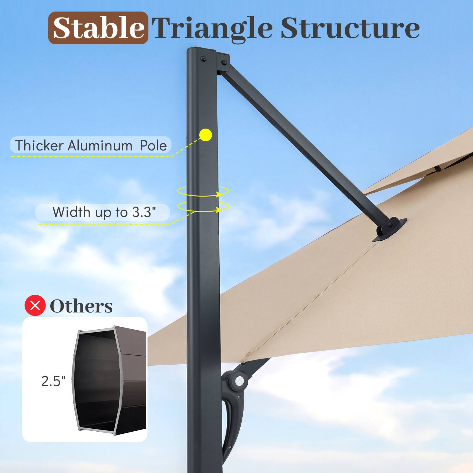 Stable Triangle Structure

Thicker Aluminum Pole

Width up to 3.3"

Others

2.5"
