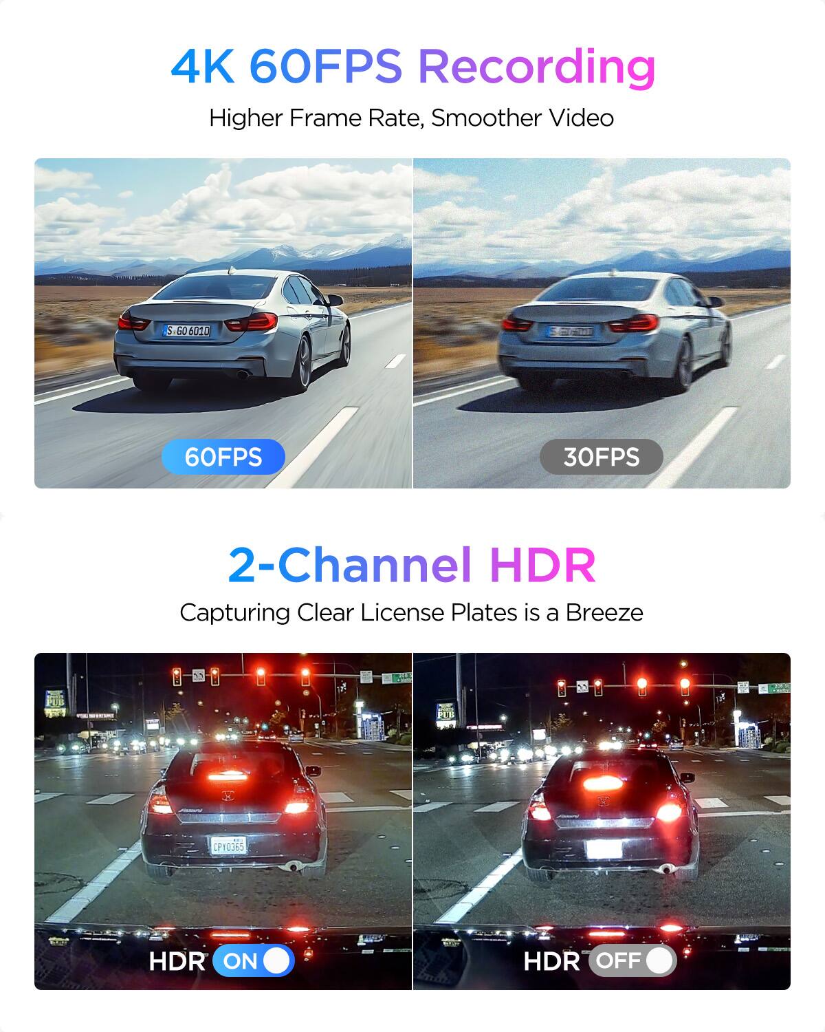 4K 60FPS Recording  
Higher Frame Rate, Smoother Video  

2-Channel HDR  
Capturing Clear License Plates is a Breeze  

60FPS  
30FPS  

HDR ON  
HDR OFF